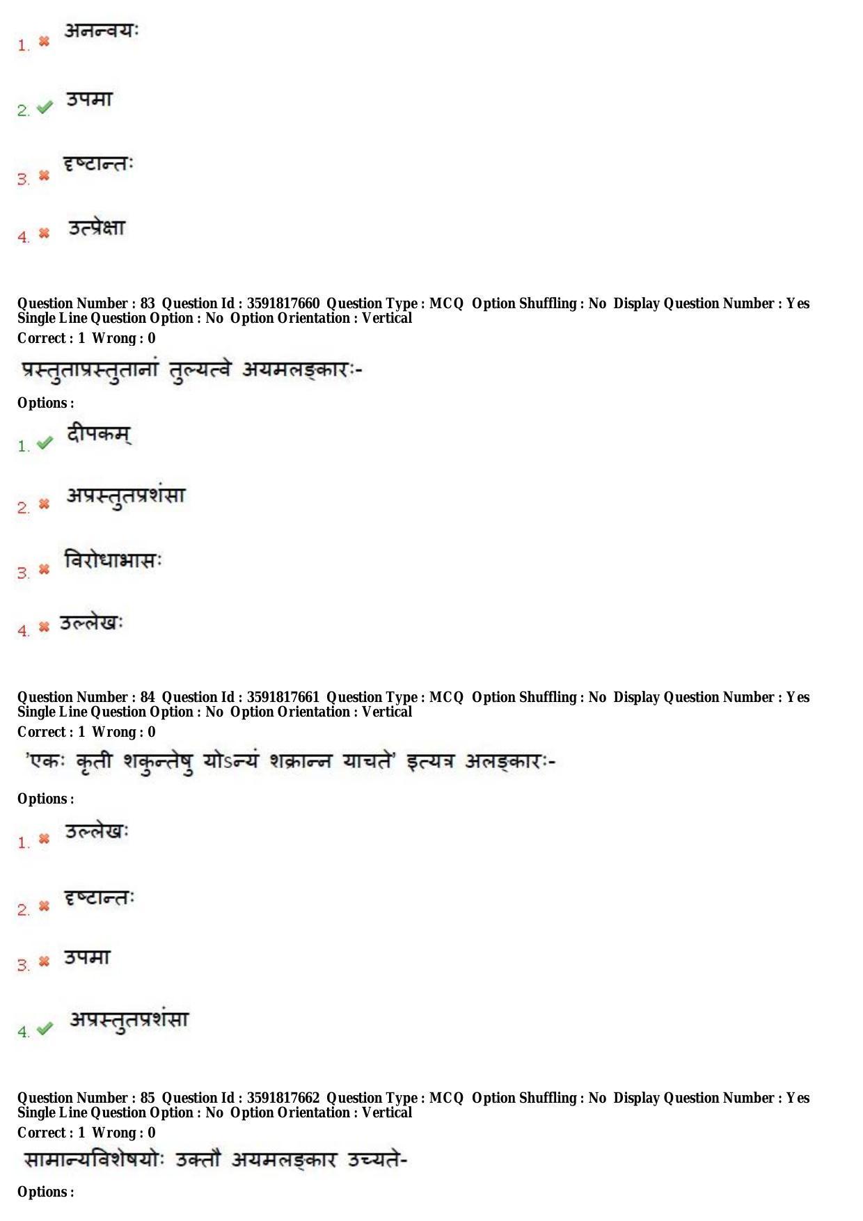 TS CPGET 2018 M.A. Sanskrit (Shift 1) Question Paper with Answer Key - Page 30
