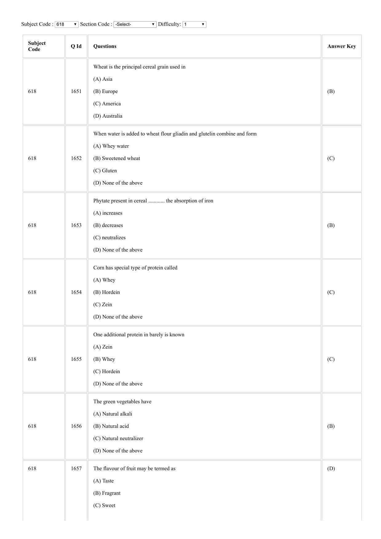 CUSAT CAT 2018 Food Science Question Paper - Page 1