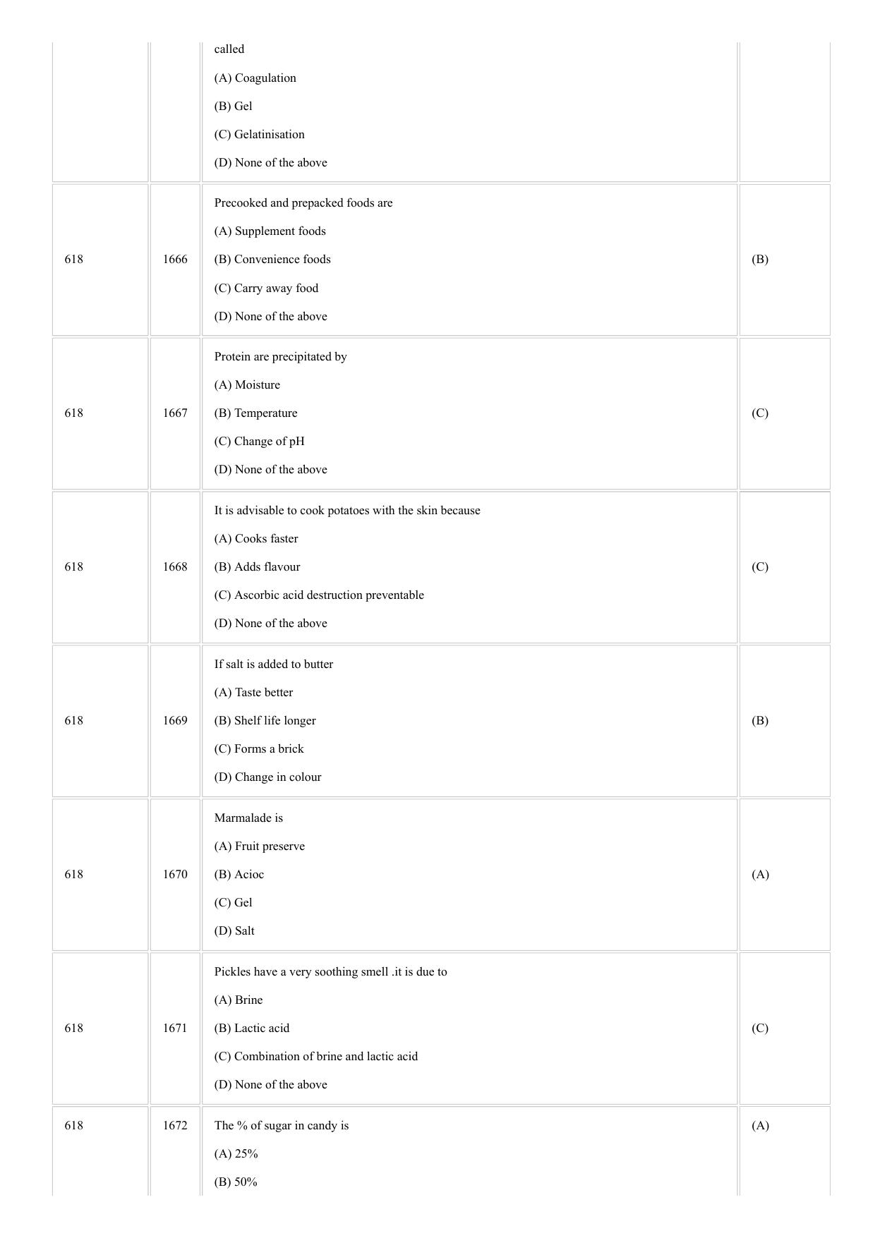 CUSAT CAT 2018 Food Science Question Paper - Page 3