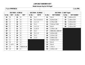 IIT JAM 2017 Physics (PH) Answer Key