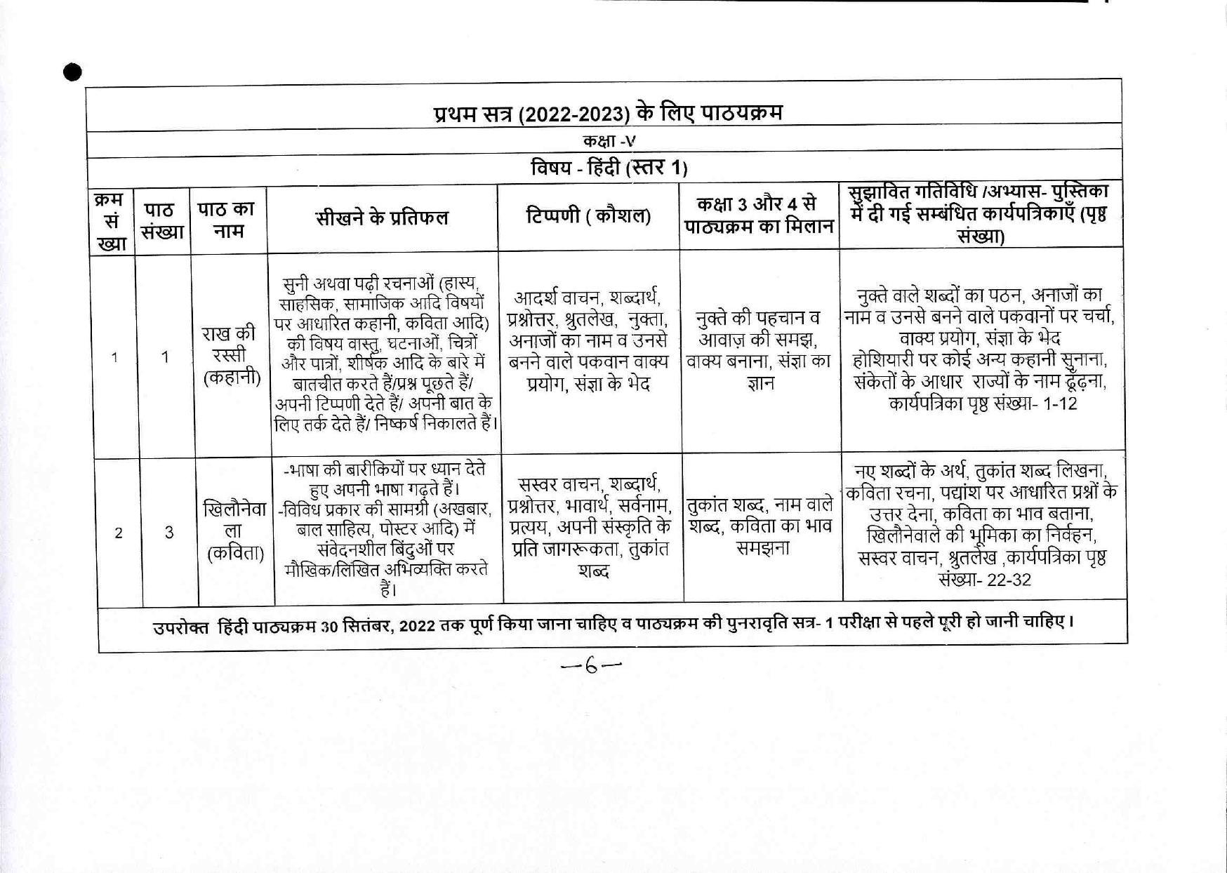Edudel Class 5 Hindi Syllabus - Page 1