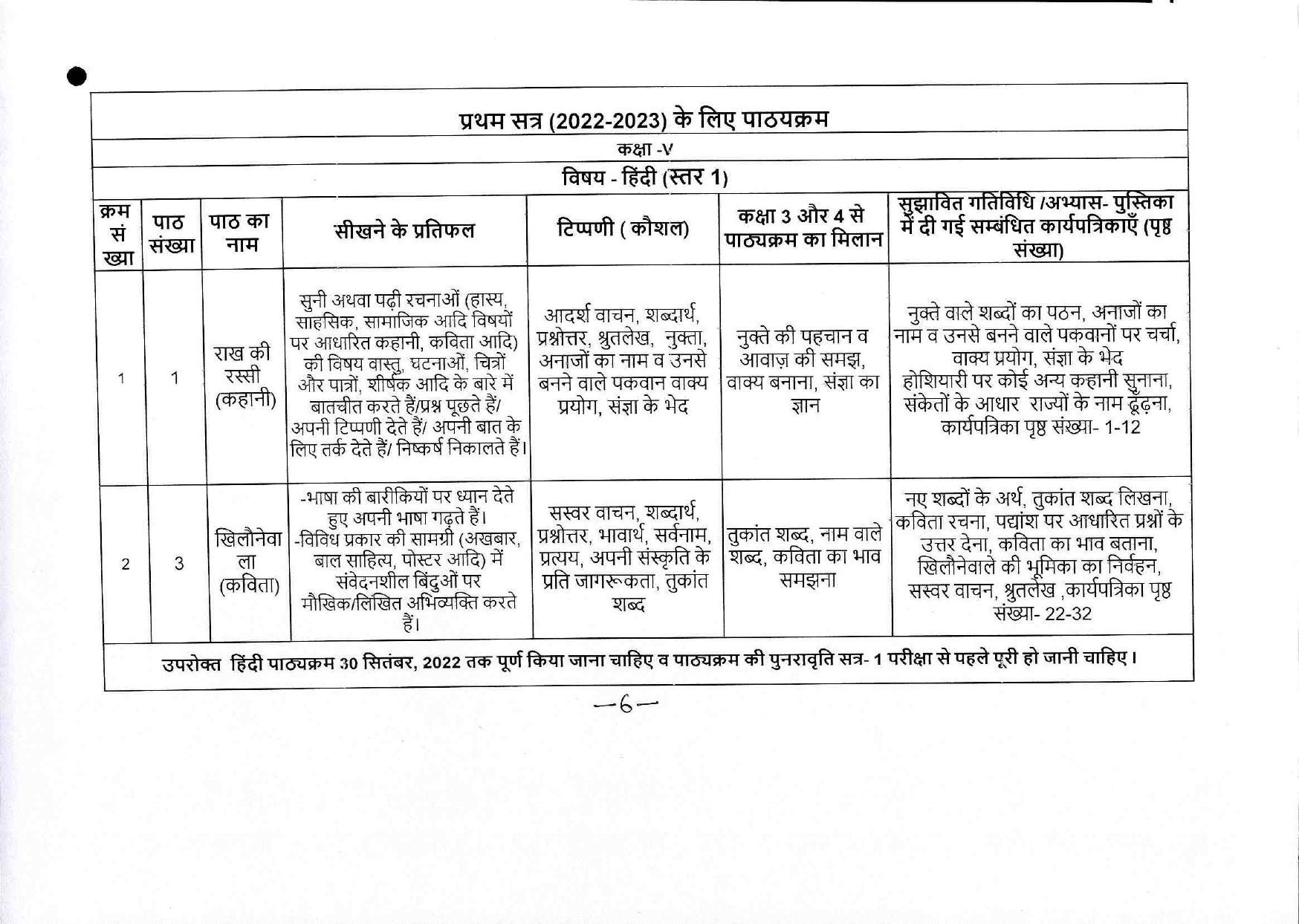 Edudel Class 5 Hindi Syllabus - Page 1