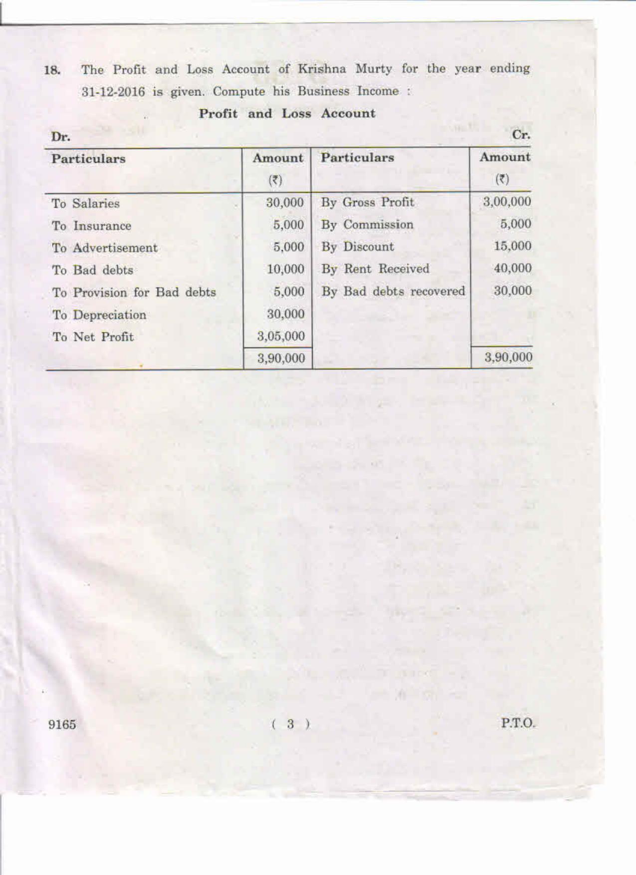 AP Inter 2nd Year Taxation-II May-2019-Vocational Question Paper - Page 3