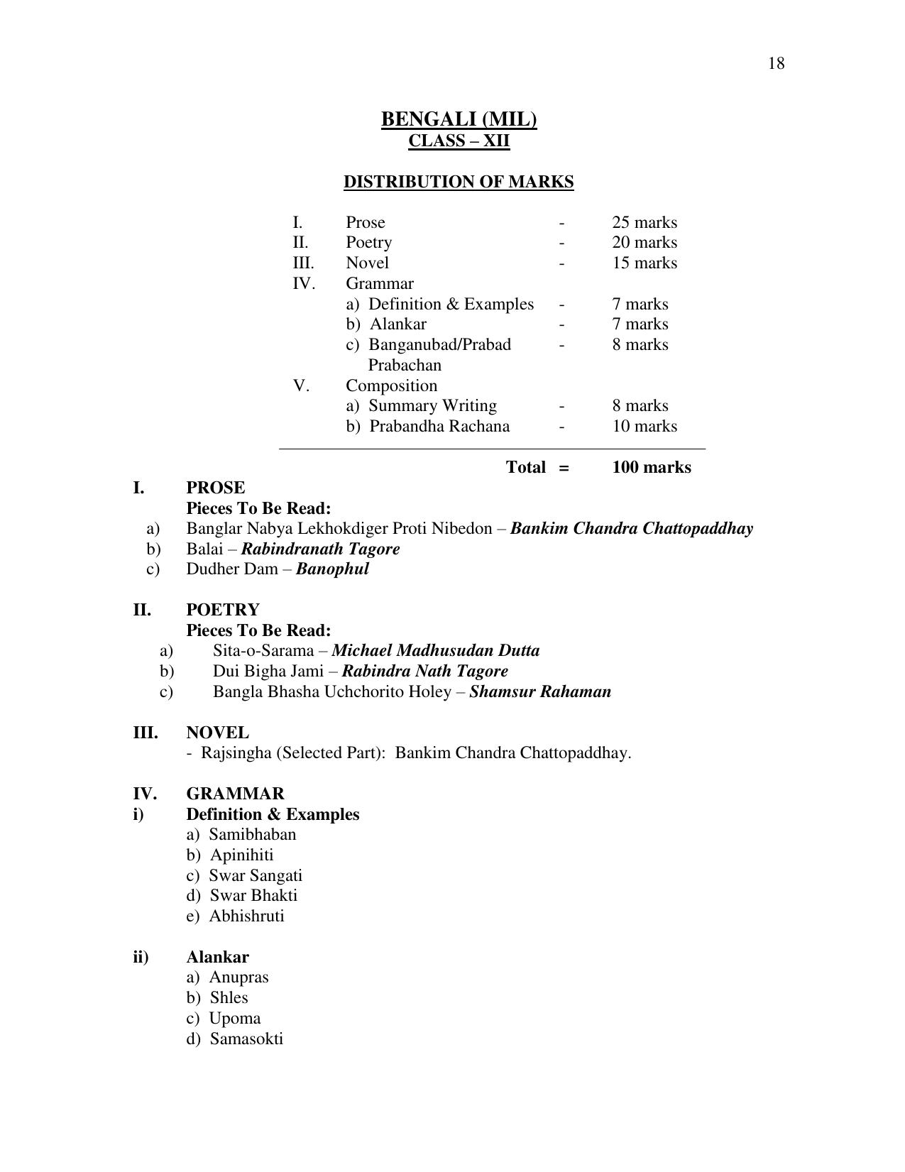 Meghalaya Board Class 12 Syllabus - Page 10