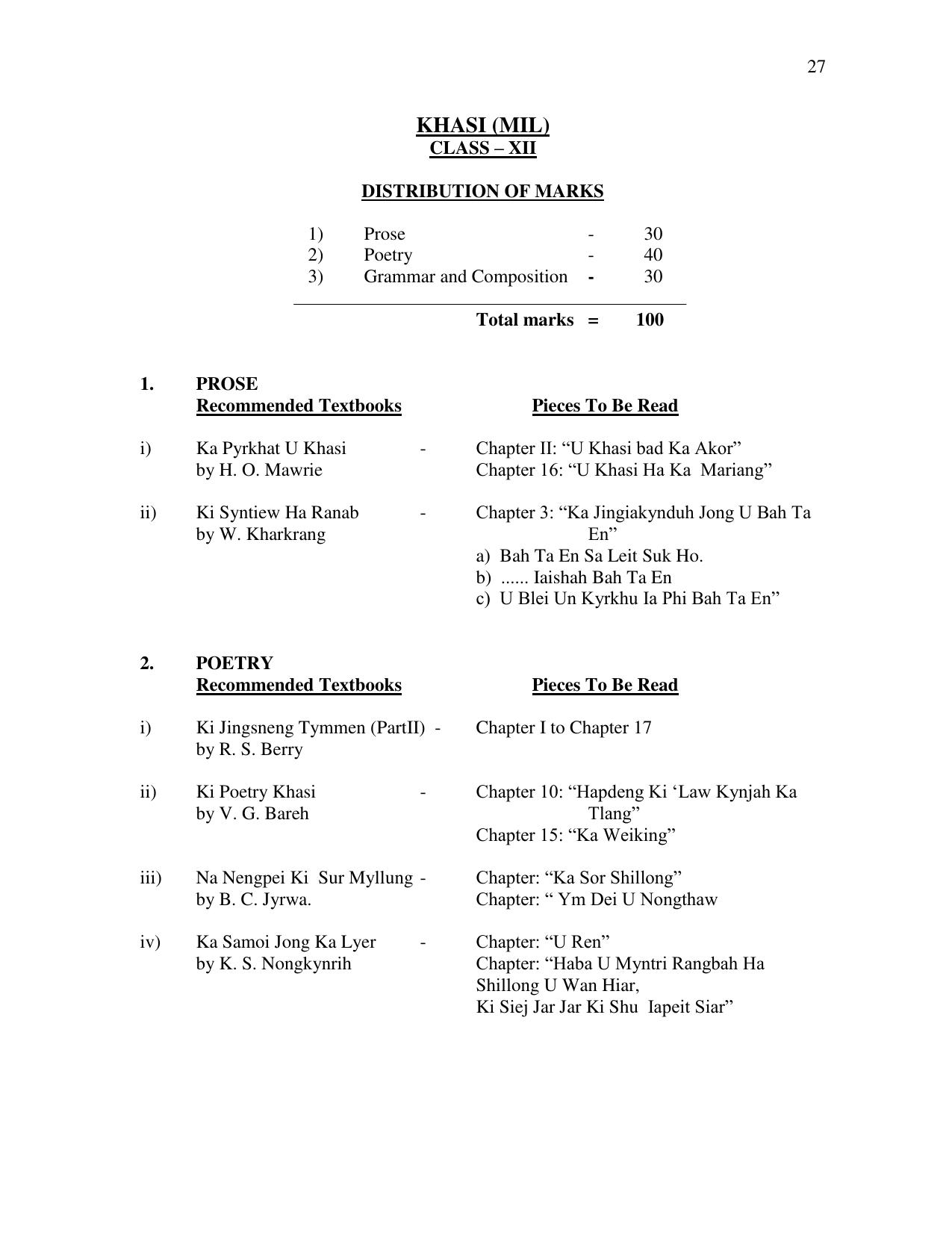 Meghalaya Board Class 12 Syllabus - Page 15