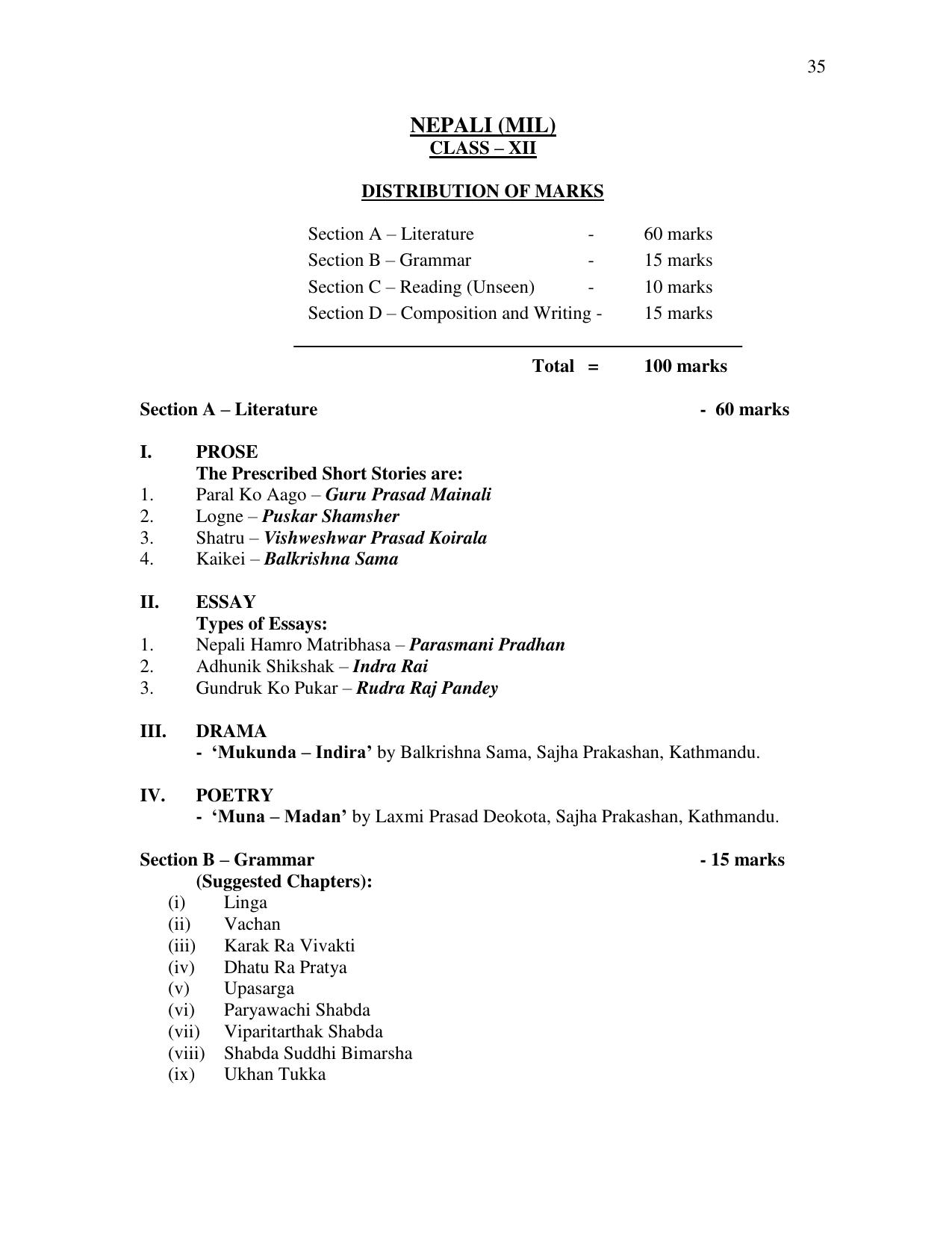 Meghalaya Board Class 12 Syllabus - Page 19