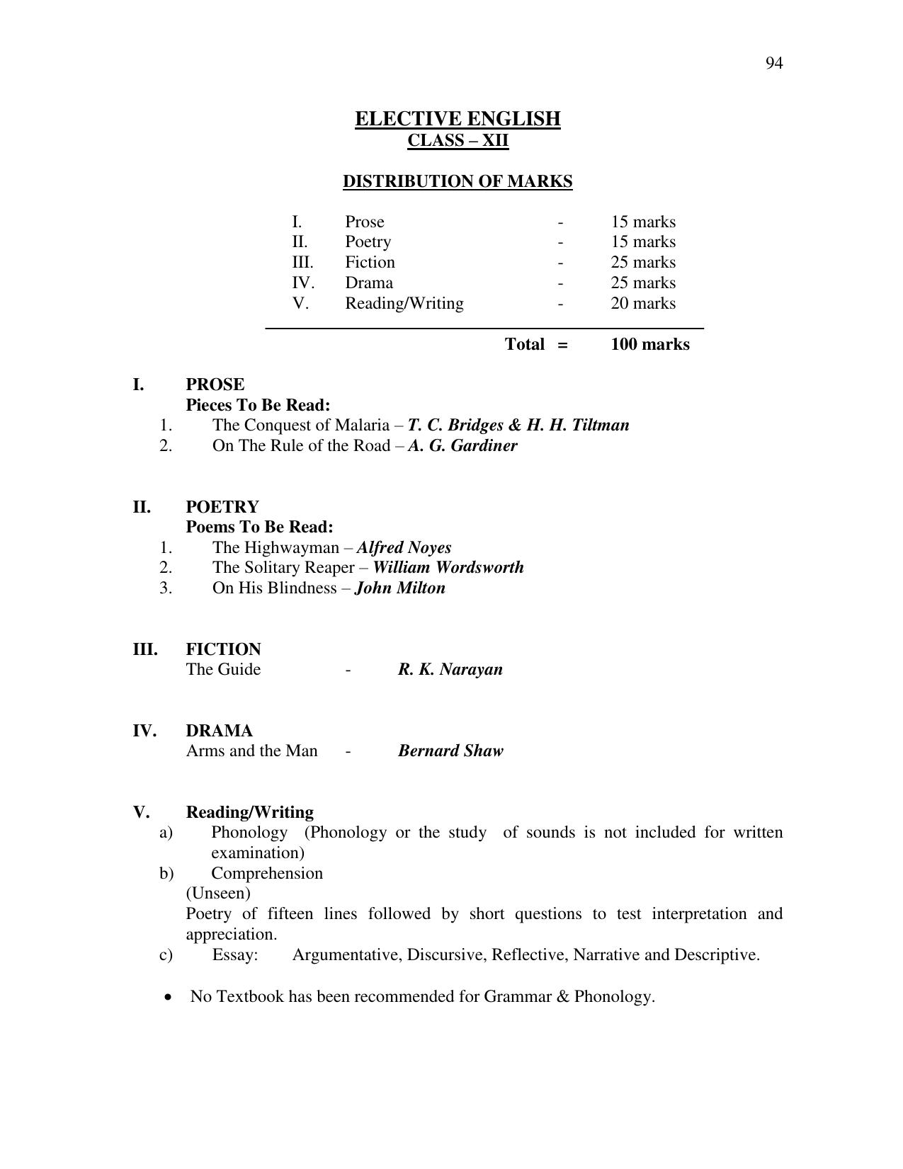 Meghalaya Board Class 12 Syllabus - Page 51