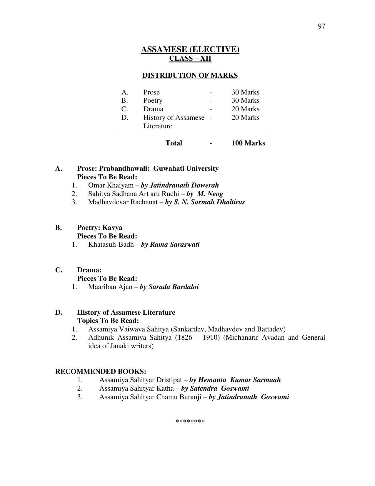 Meghalaya Board Class 12 Syllabus - Page 53