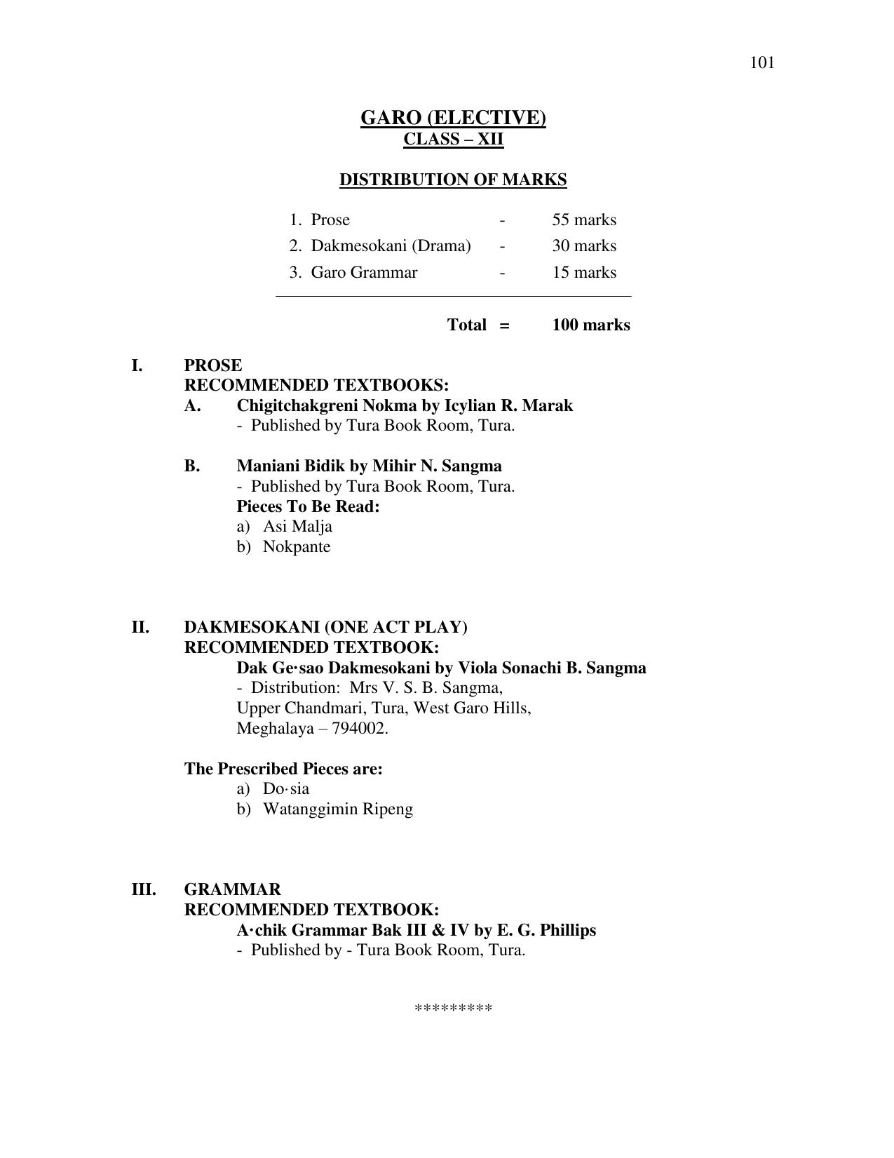 Meghalaya Board Class 12 Syllabus - Page 55