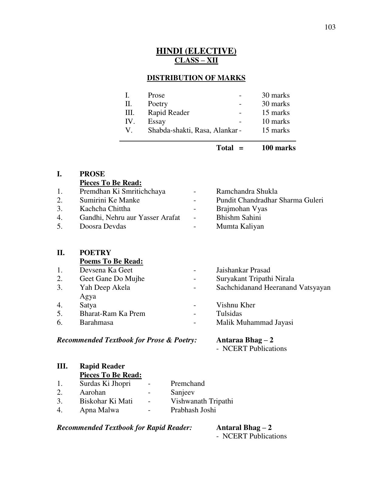 Meghalaya Board Class 12 Syllabus - Page 56