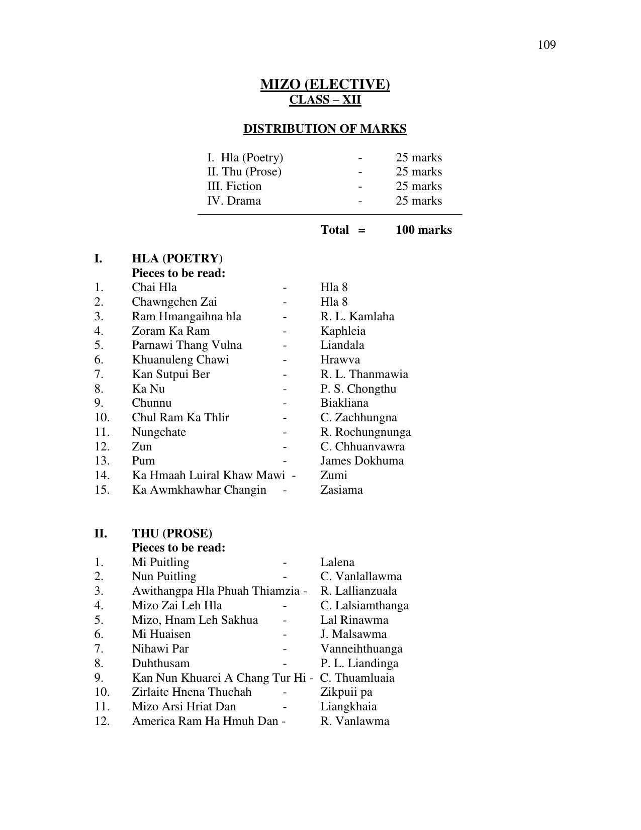 Meghalaya Board Class 12 Syllabus - Page 59