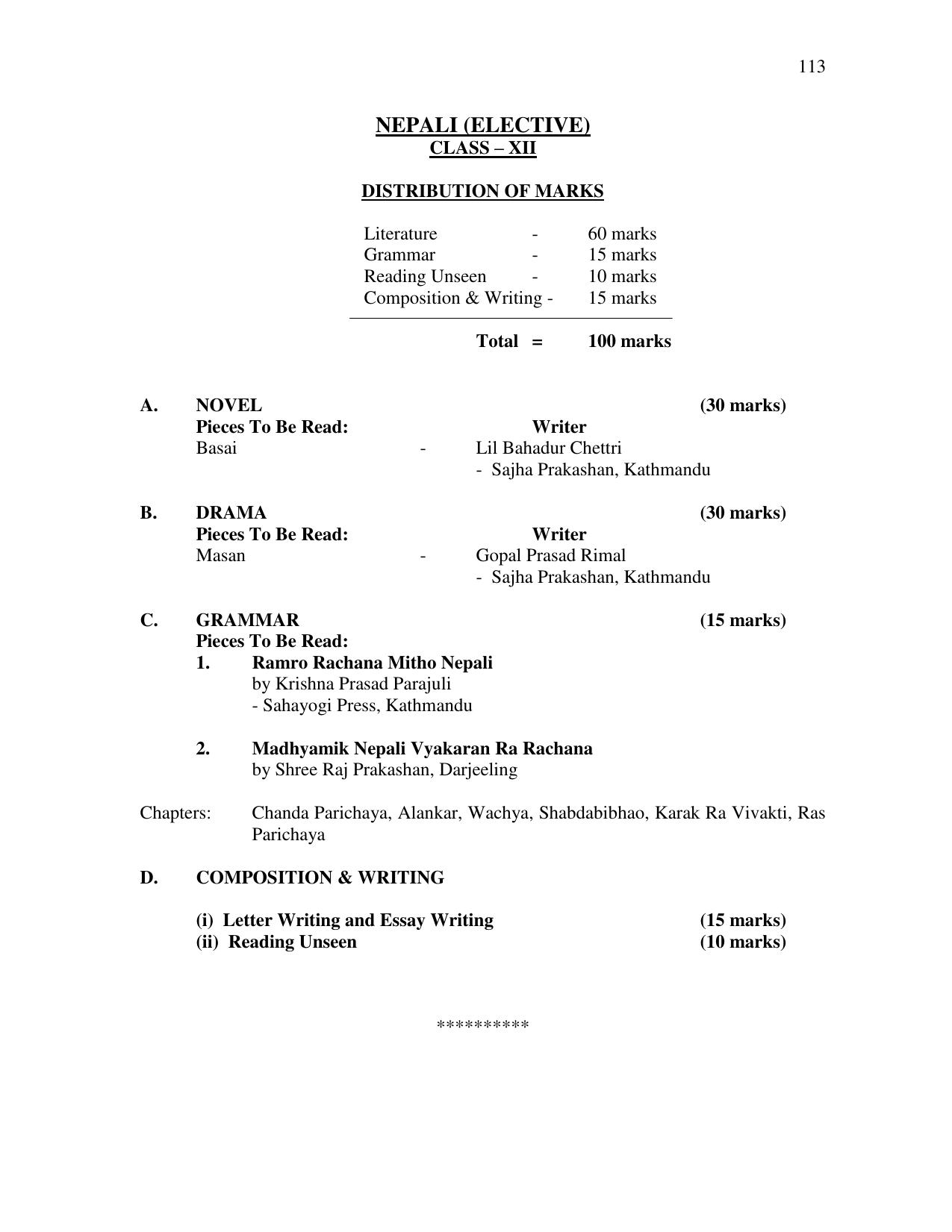 Meghalaya Board Class 12 Syllabus - Page 61