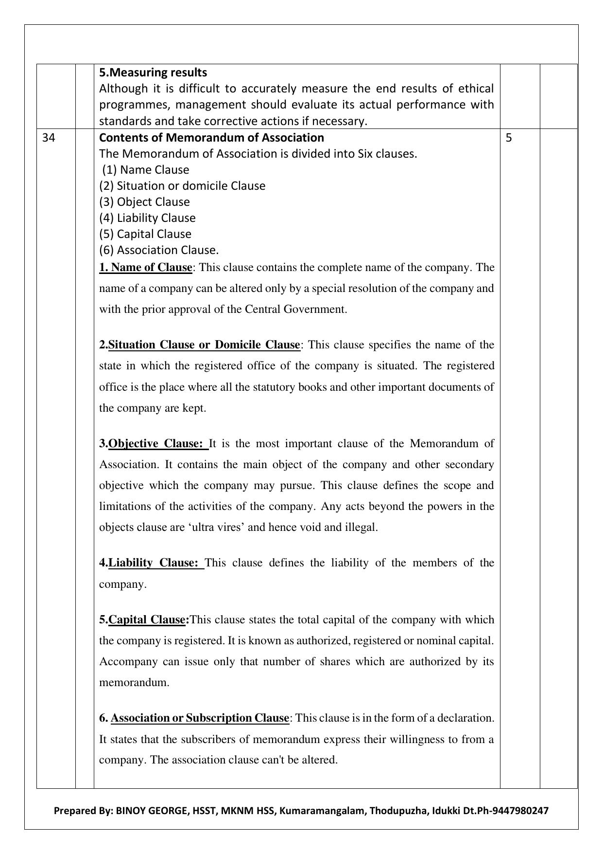 Kerala Plus One 2022 Business Studies Answer Key - Page 11