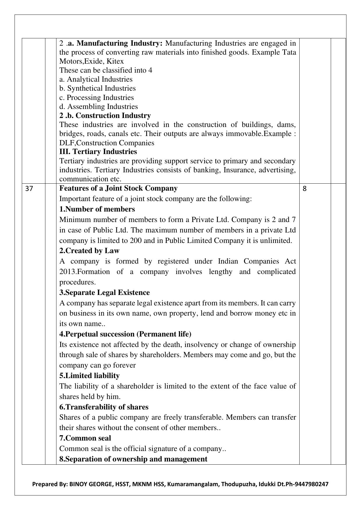 Kerala Plus One 2022 Business Studies Answer Key - Page 14