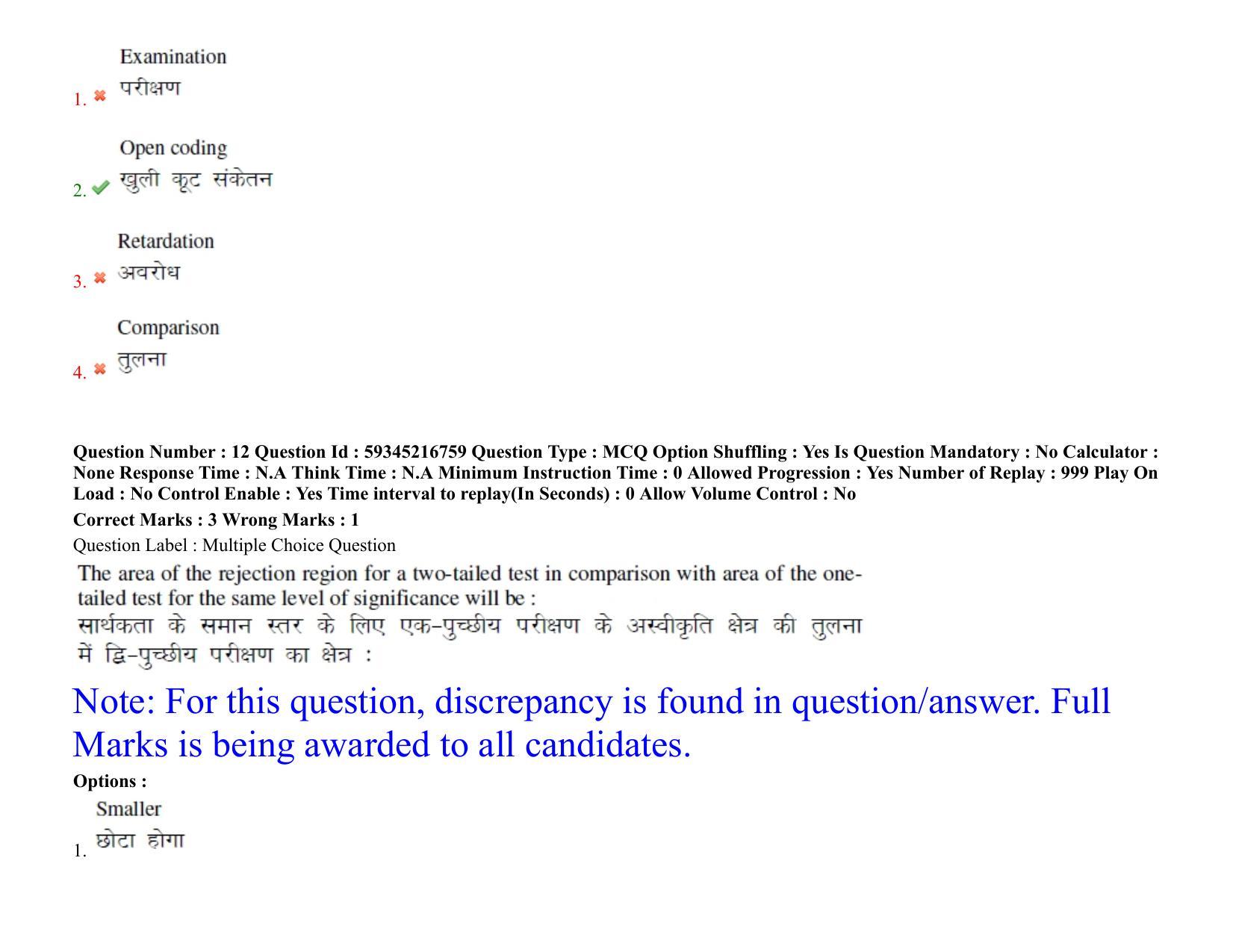 BHU RET Statistics 2021 Question Paper - Page 11