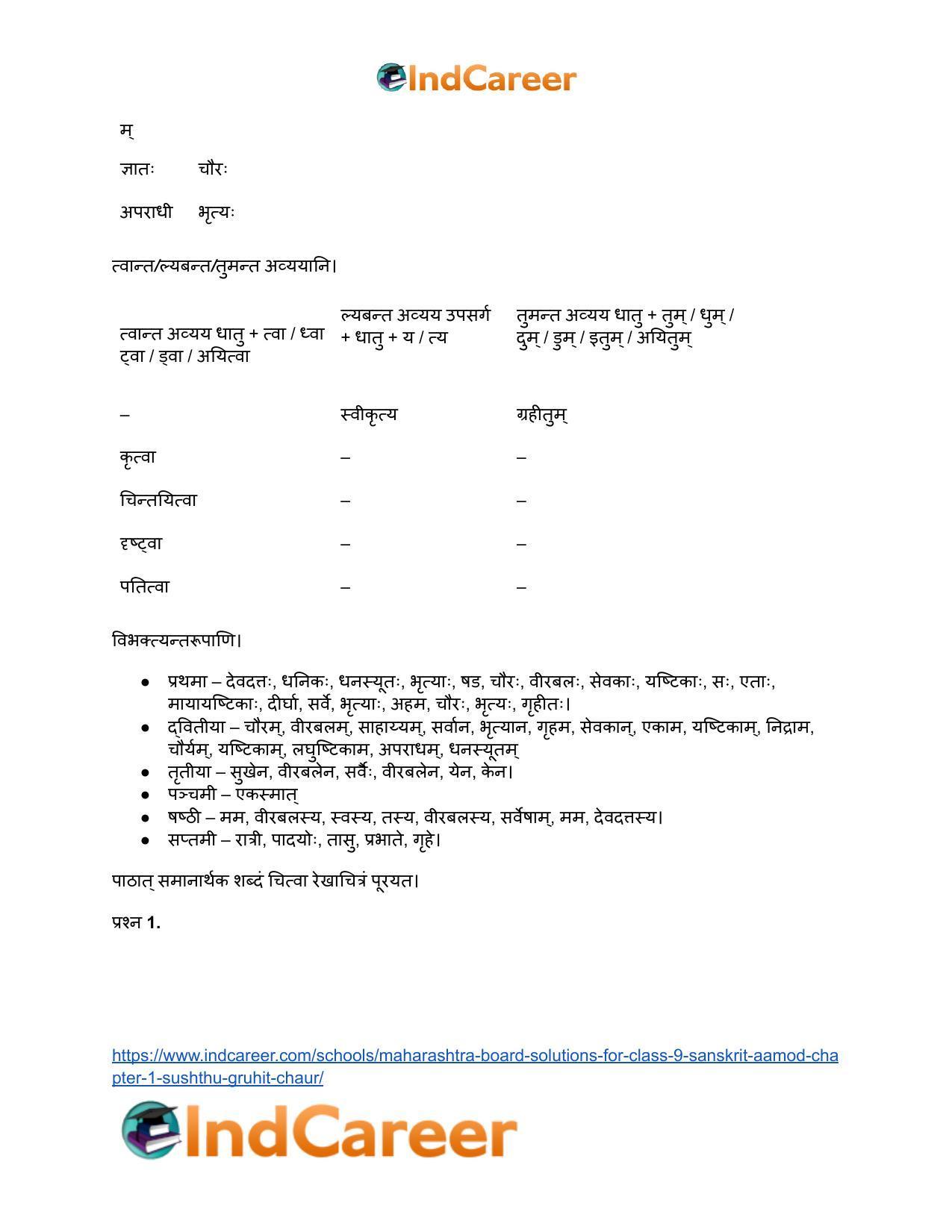 Maharashtra Board Solutions for Class 9- Sanskrit Aamod: Chapter 1- सुष्ठु गृहीतः चौरः - Page 14