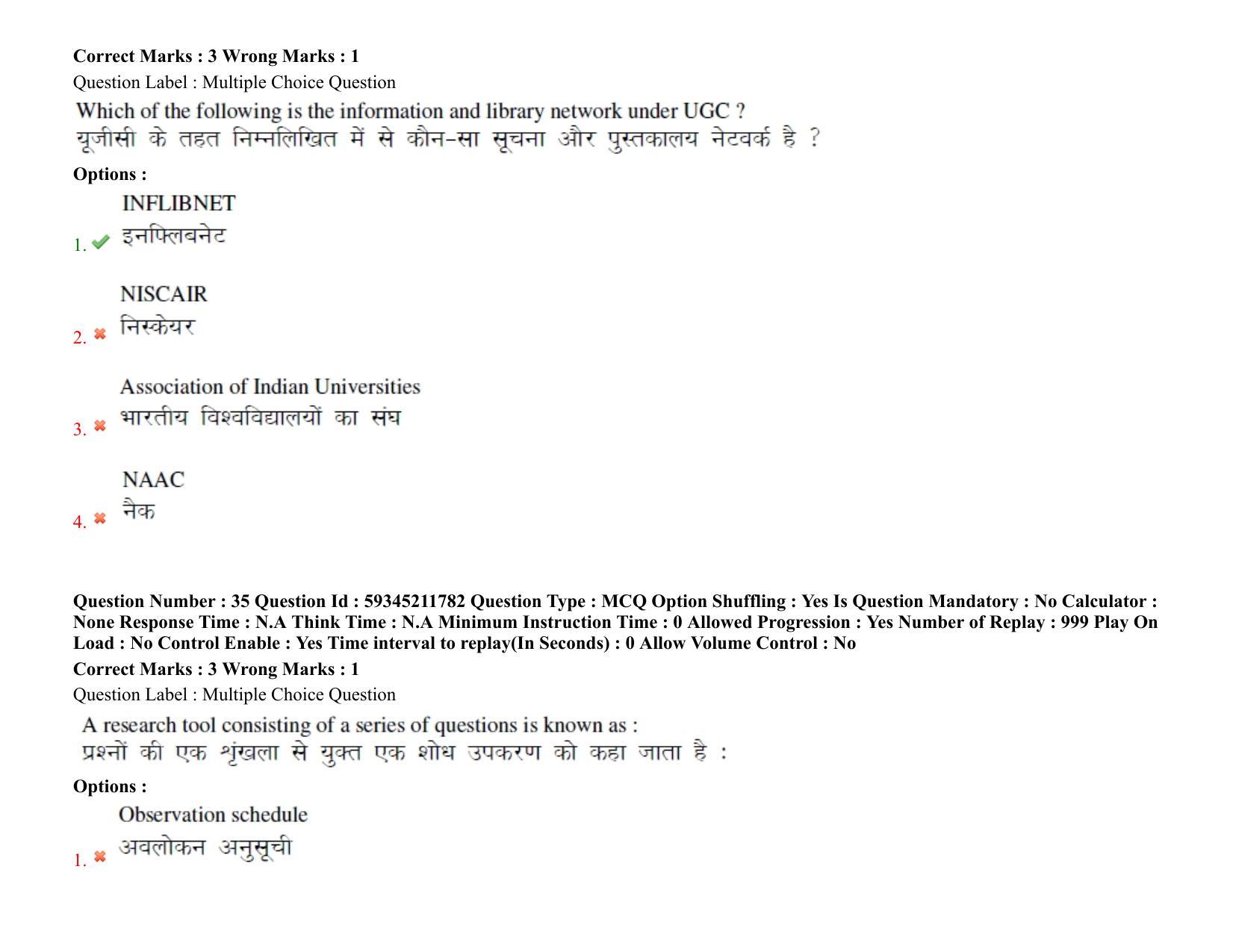 BHU RET Neurology 2021 Question Pape - Page 29