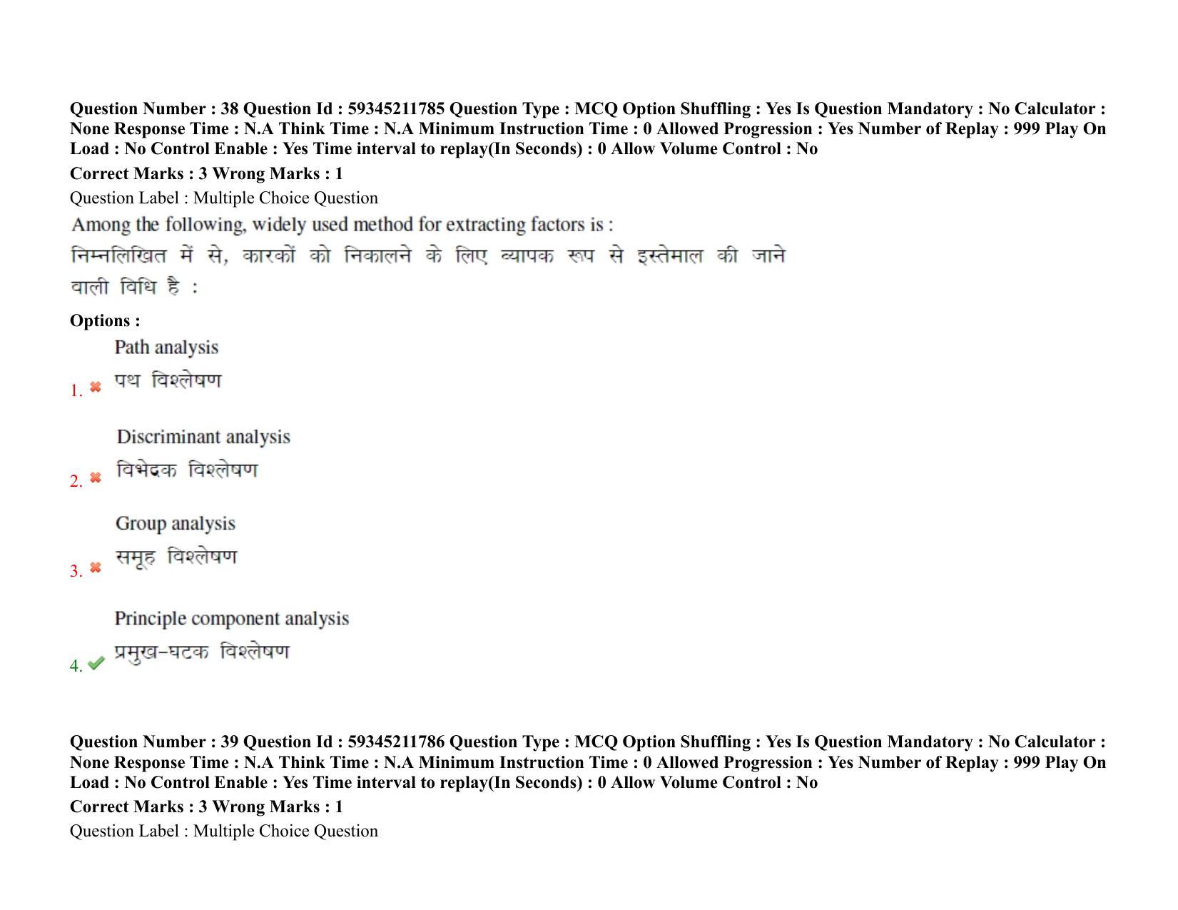 BHU RET Neurology 2021 Question Pape - Page 33