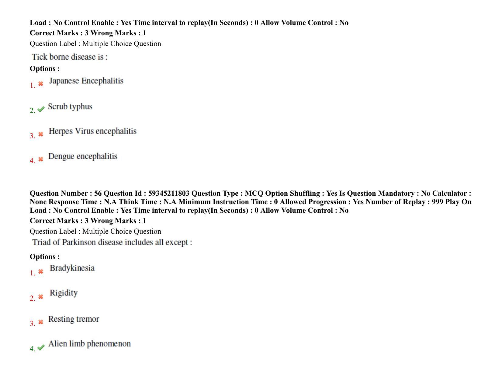 BHU RET Neurology 2021 Question Pape - Page 44