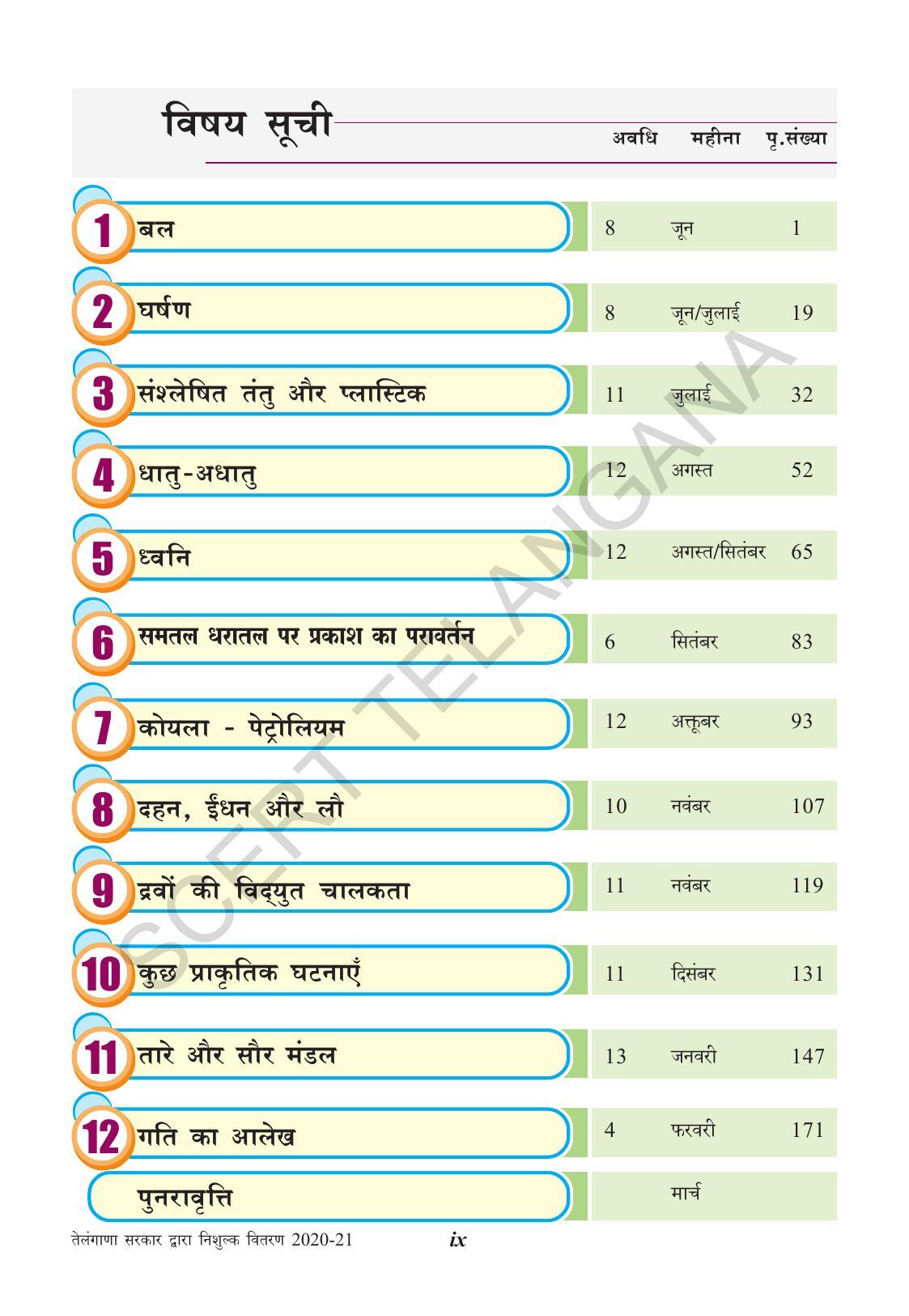TS SCERT Class 8 Physical Science (Hindi Medium) Text Book - Page 11