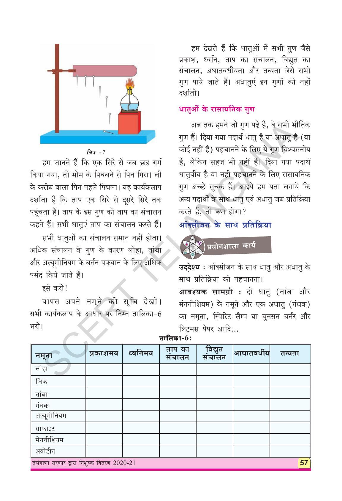 TS SCERT Class 8 Physical Science (Hindi Medium) Text Book - Page 69