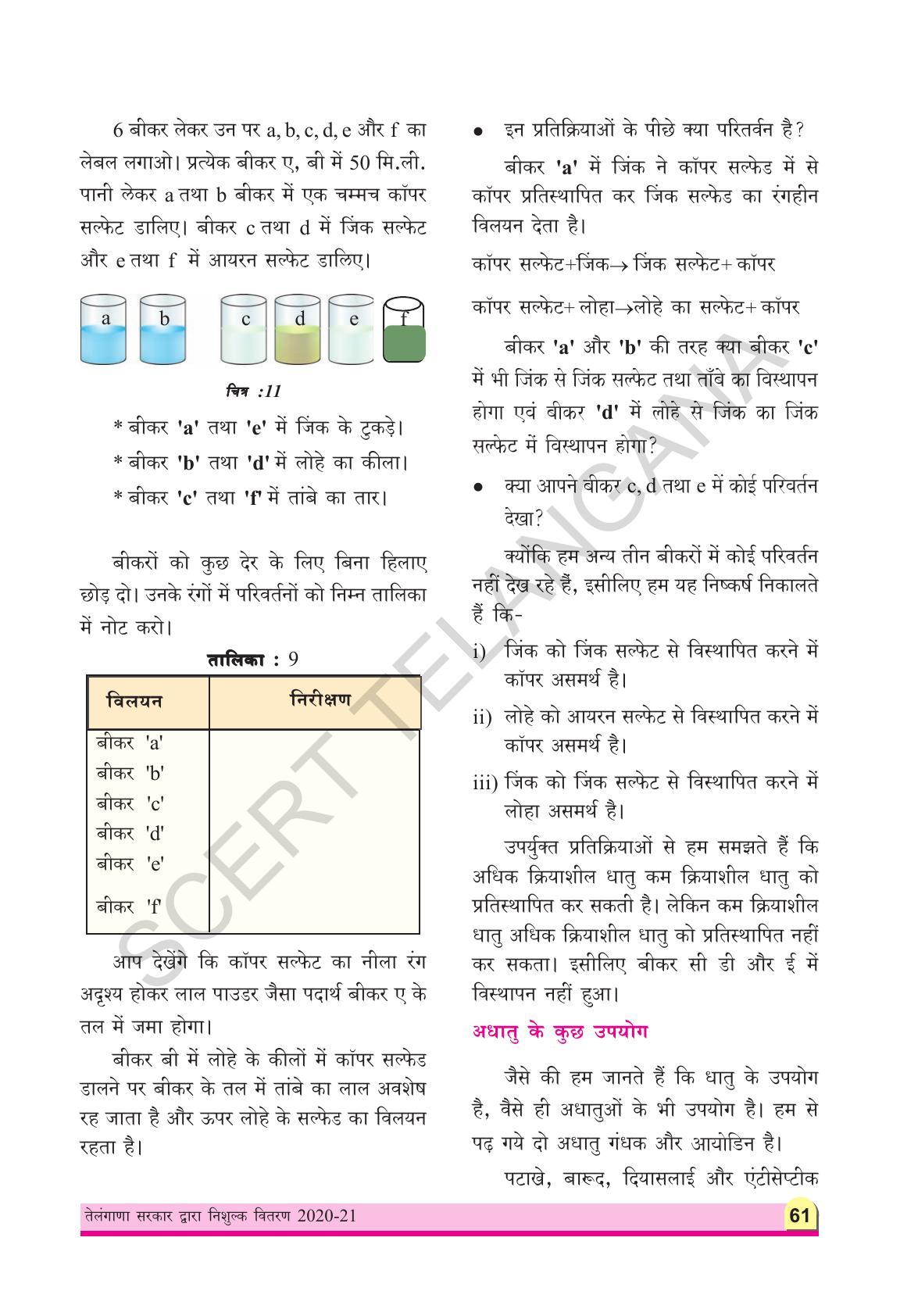 TS SCERT Class 8 Physical Science (Hindi Medium) Text Book - Page 73
