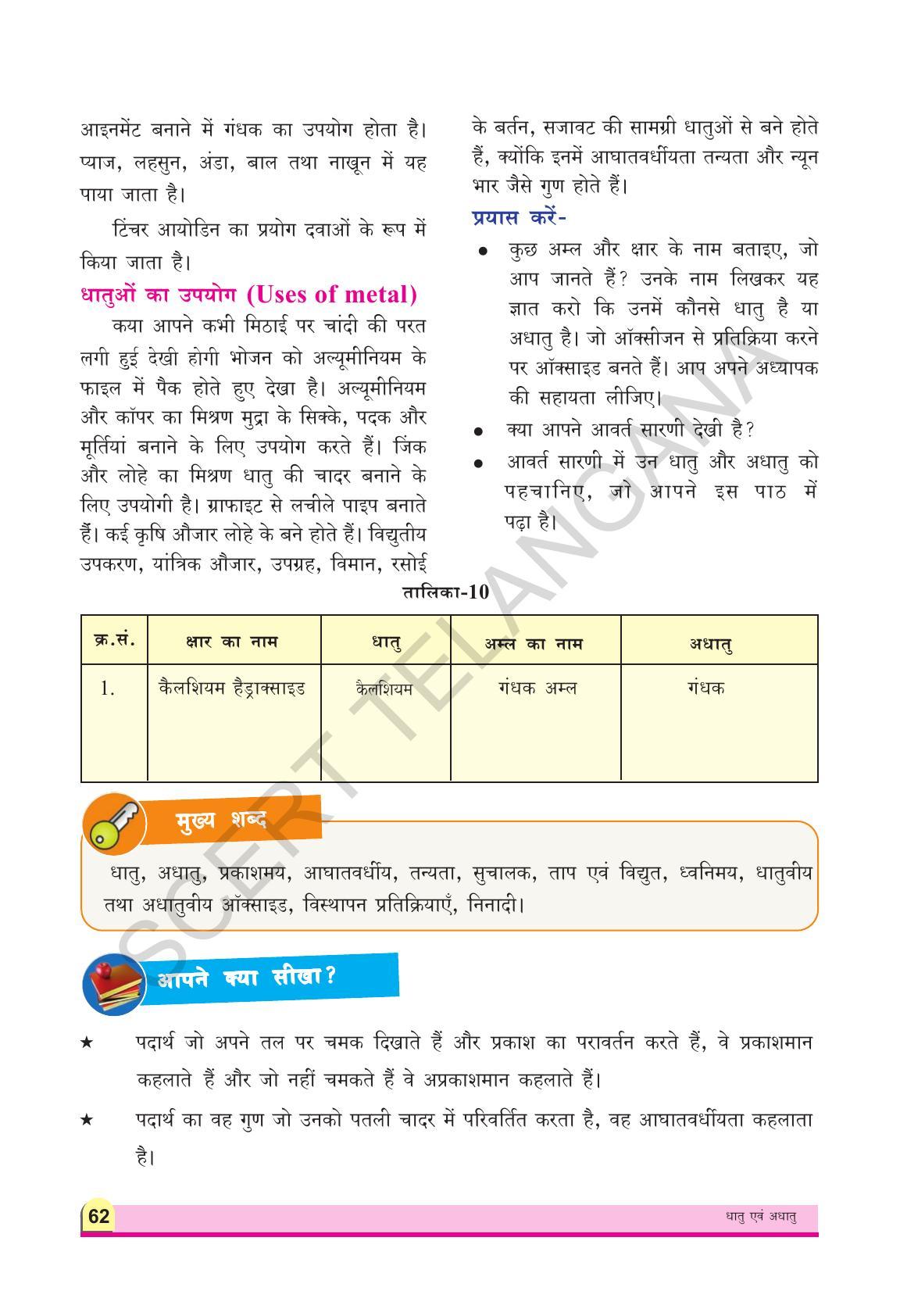 TS SCERT Class 8 Physical Science (Hindi Medium) Text Book - Page 74