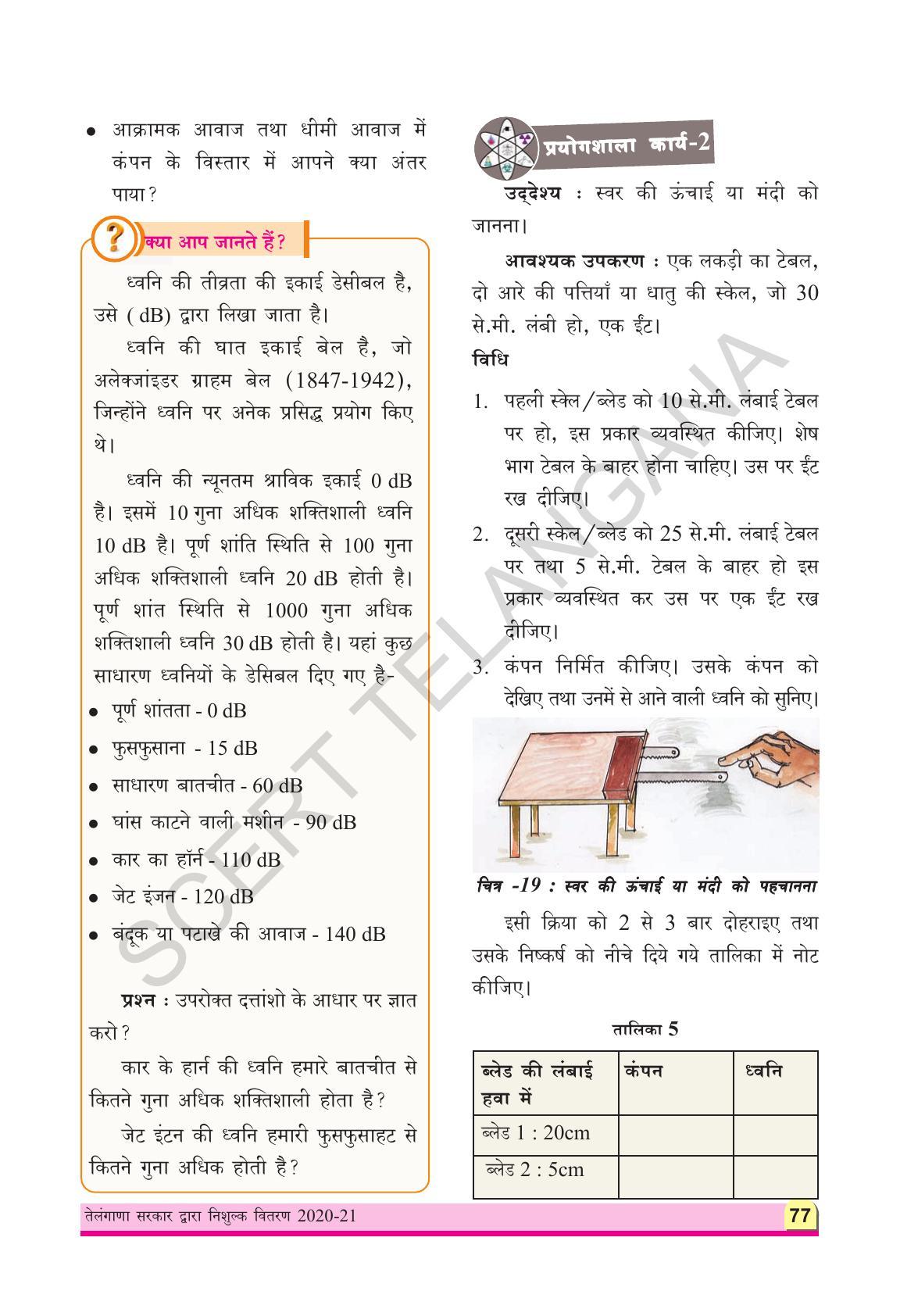TS SCERT Class 8 Physical Science (Hindi Medium) Text Book - Page 89