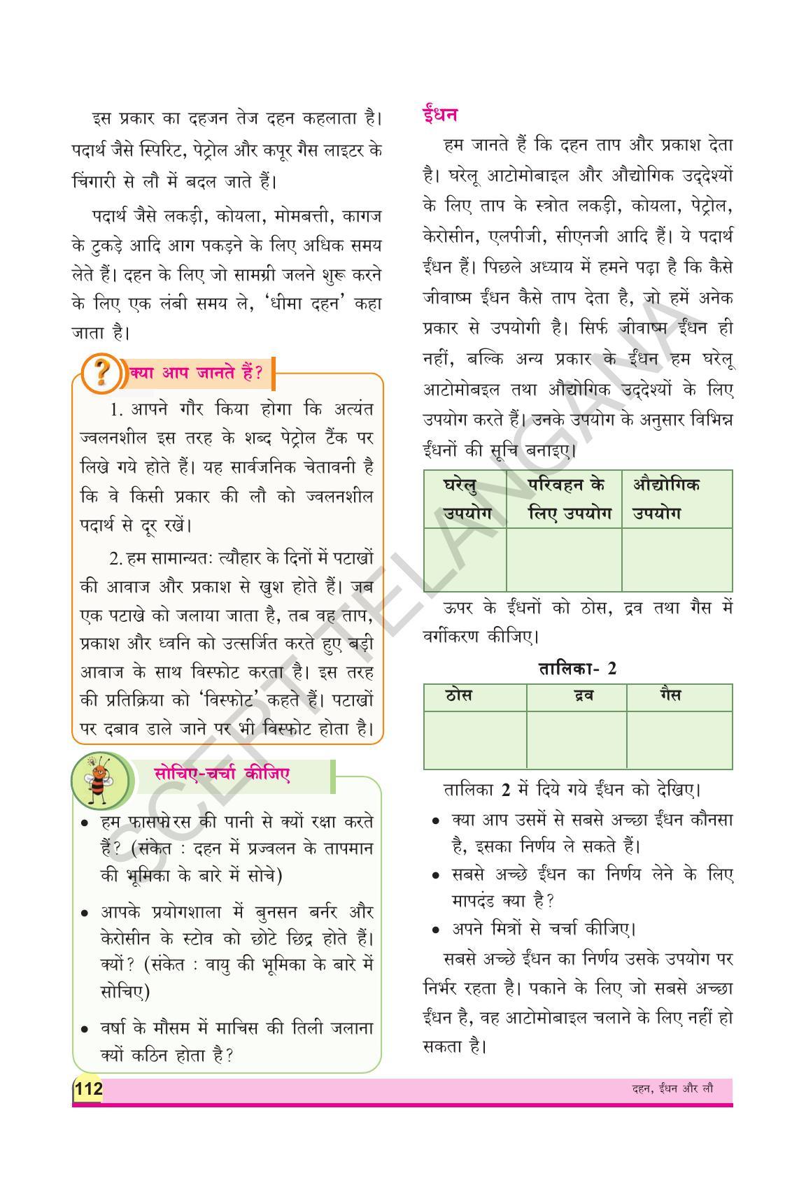 TS SCERT Class 8 Physical Science (Hindi Medium) Text Book - Page 124