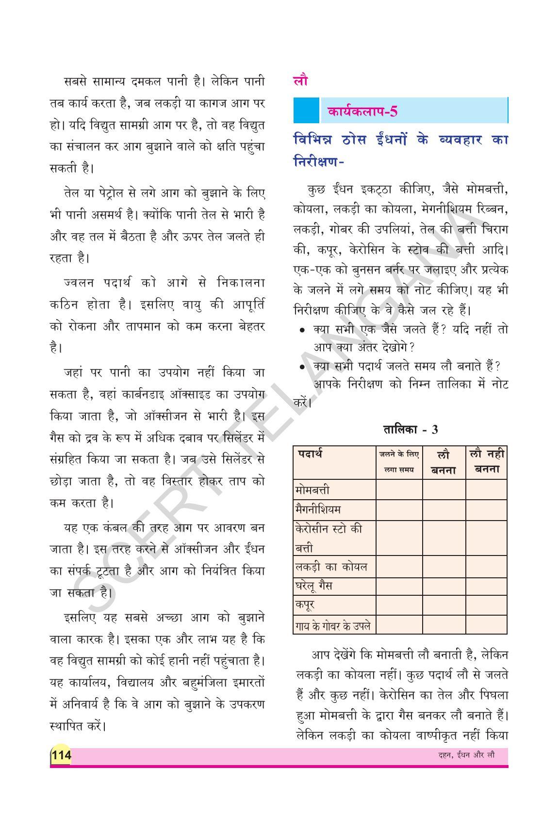 TS SCERT Class 8 Physical Science (Hindi Medium) Text Book - Page 126