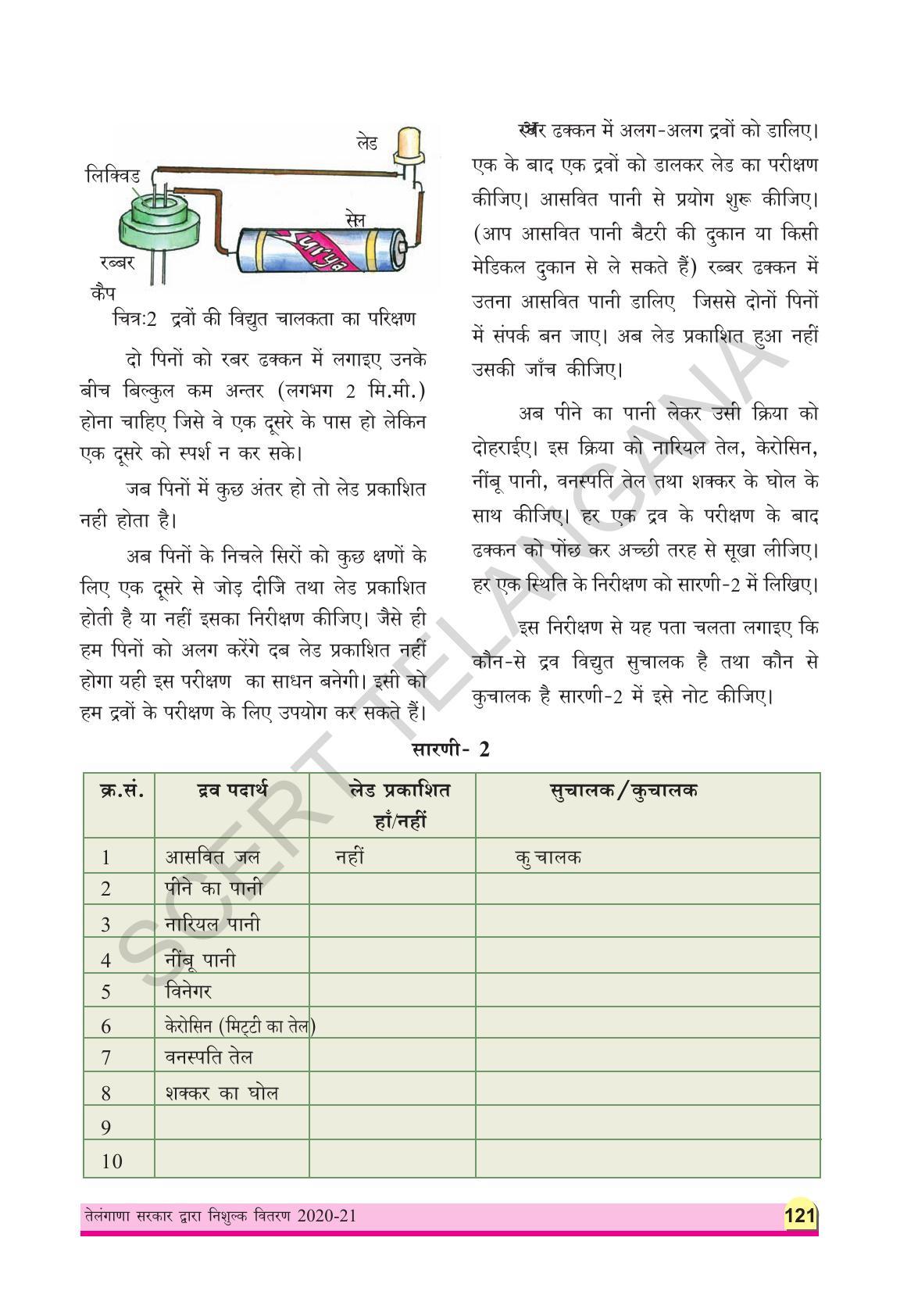 TS SCERT Class 8 Physical Science (Hindi Medium) Text Book - Page 133