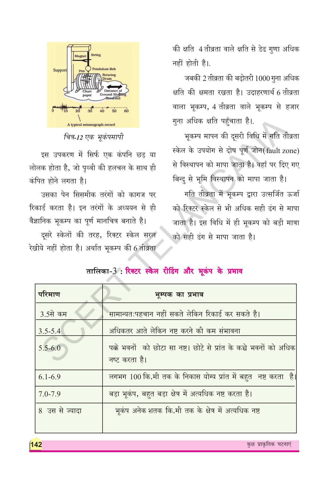 TS SCERT Class 8 Physical Science (Hindi Medium) Text Book - Page 154