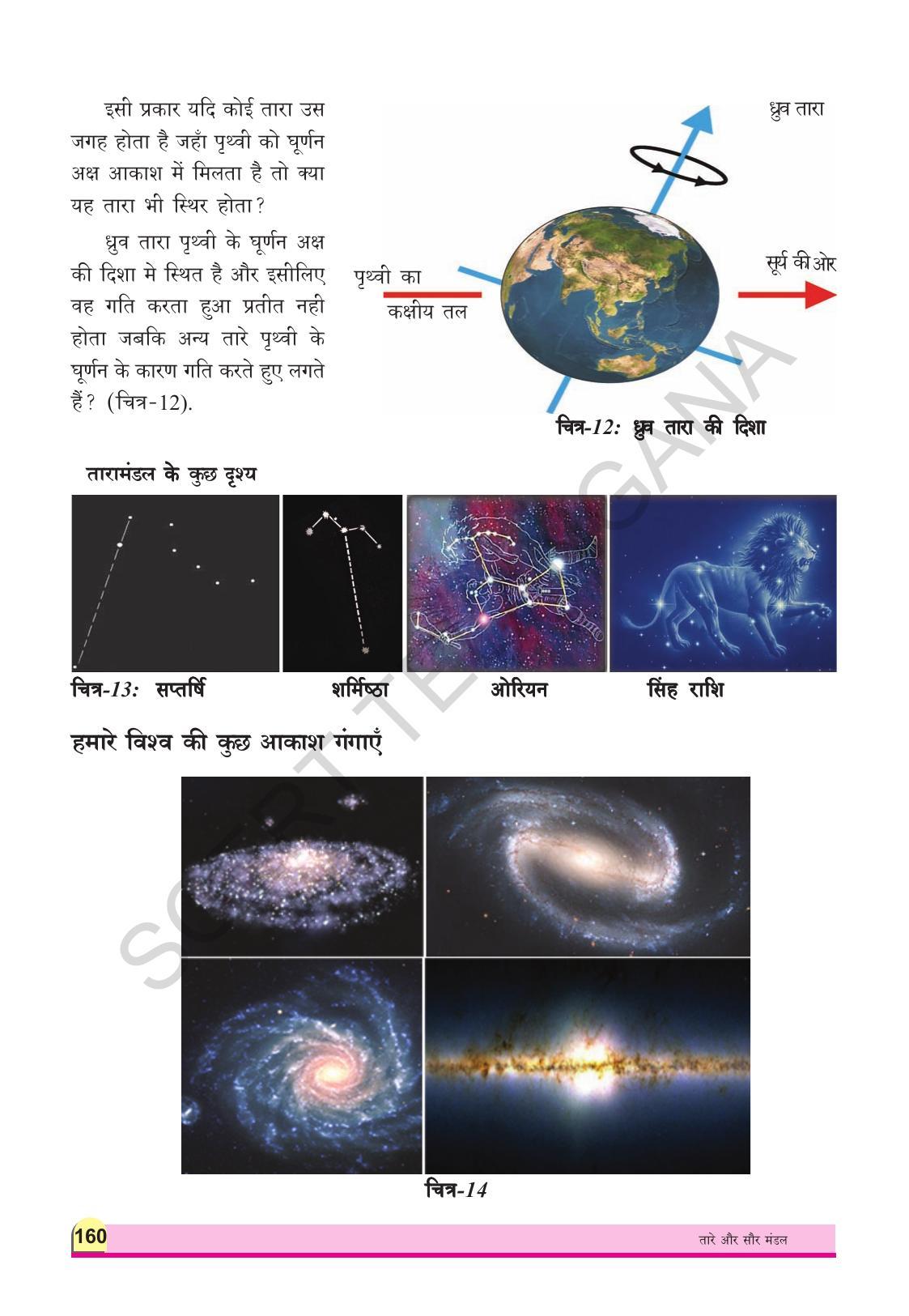TS SCERT Class 8 Physical Science (Hindi Medium) Text Book - Page 172