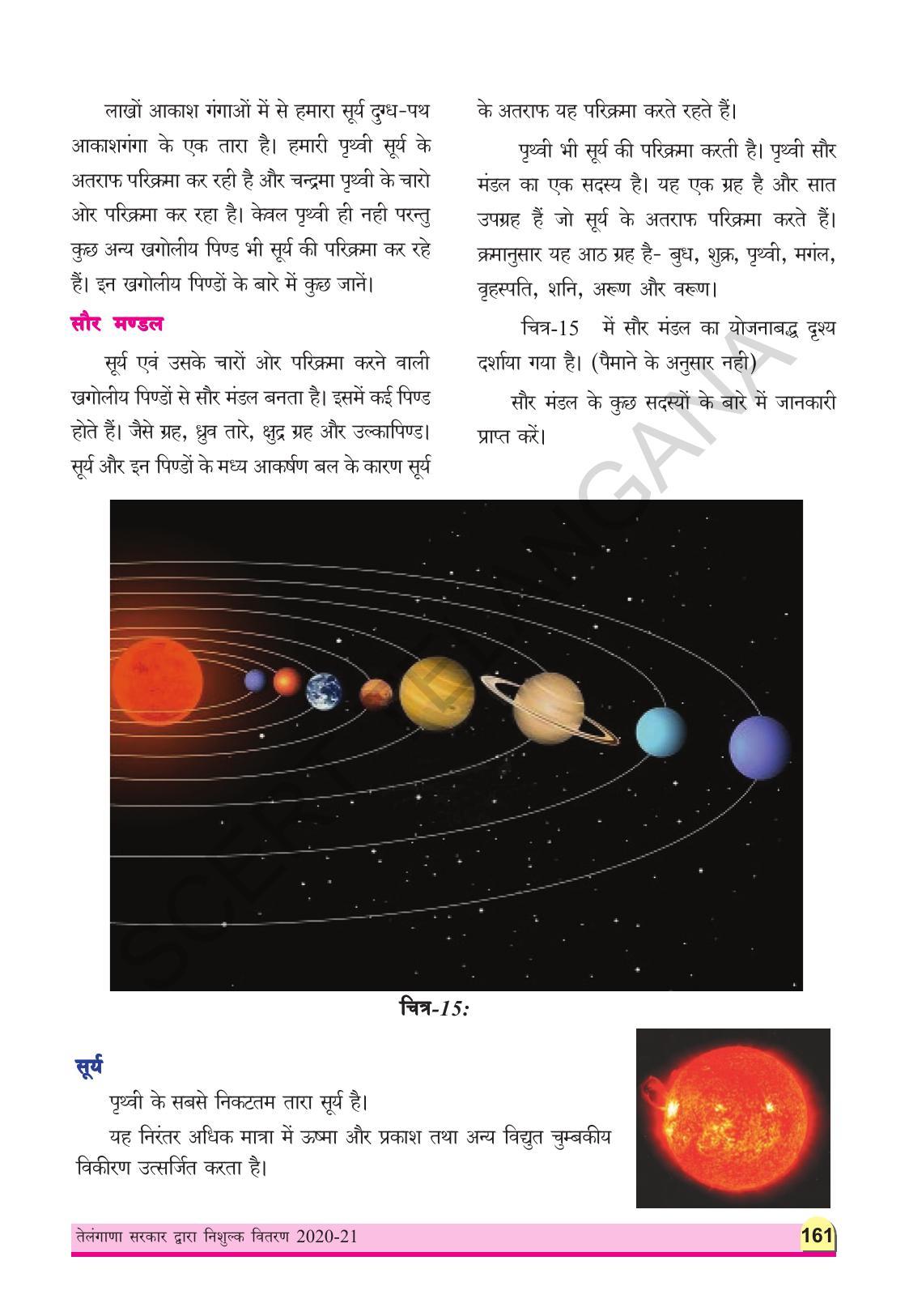 TS SCERT Class 8 Physical Science (Hindi Medium) Text Book - Page 173