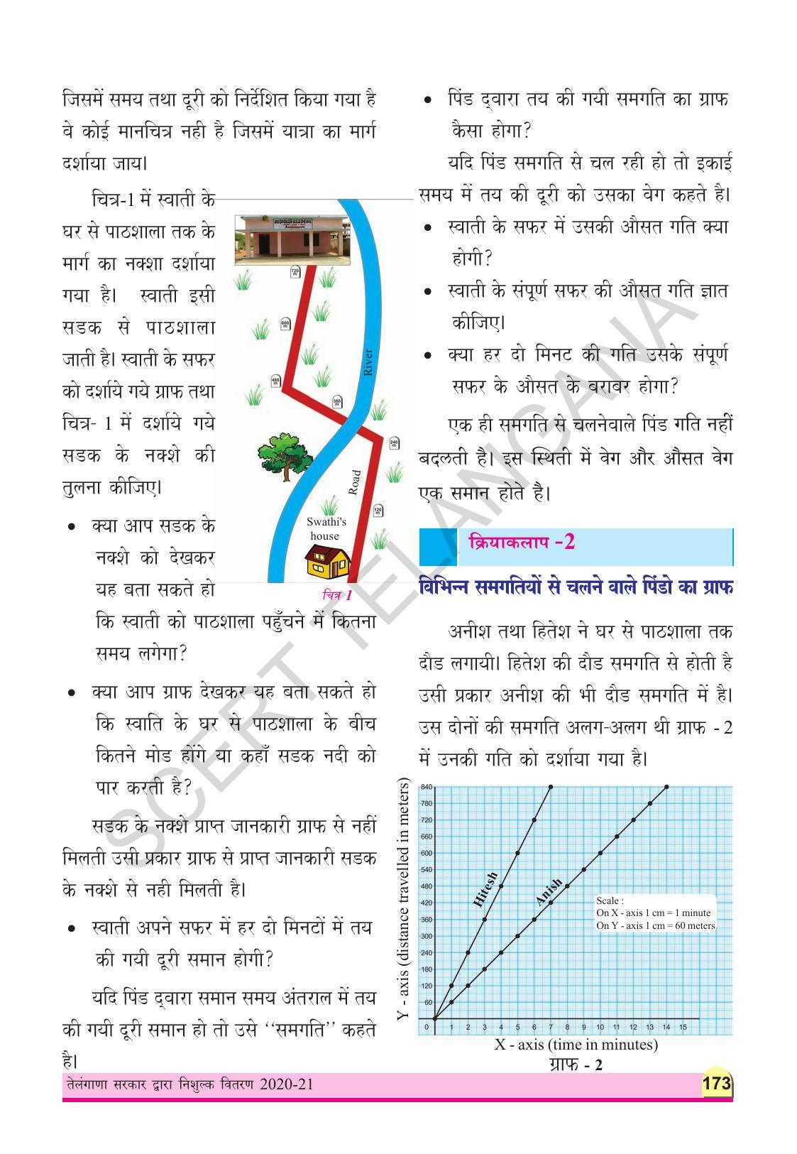 TS SCERT Class 8 Physical Science (Hindi Medium) Text Book - Page 185