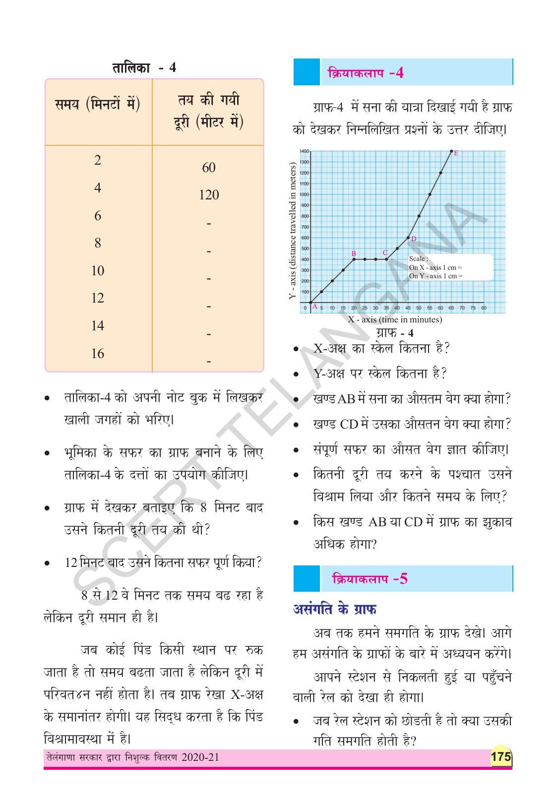 TS SCERT Class 8 Physical Science (Hindi Medium) Text Book - Page 187