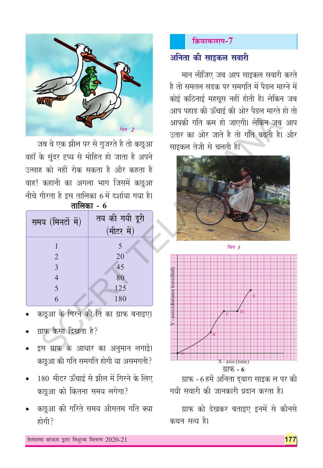TS SCERT Class 8 Physical Science (Hindi Medium) Text Book - Page 189