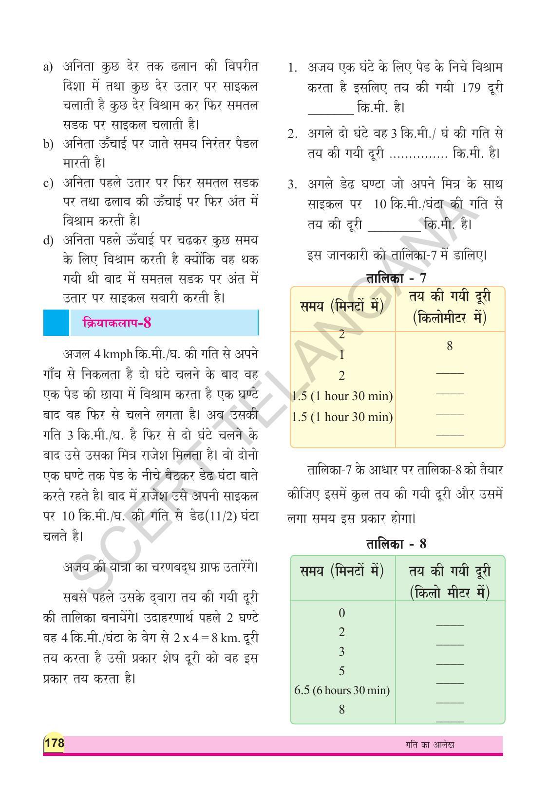 TS SCERT Class 8 Physical Science (Hindi Medium) Text Book - Page 190