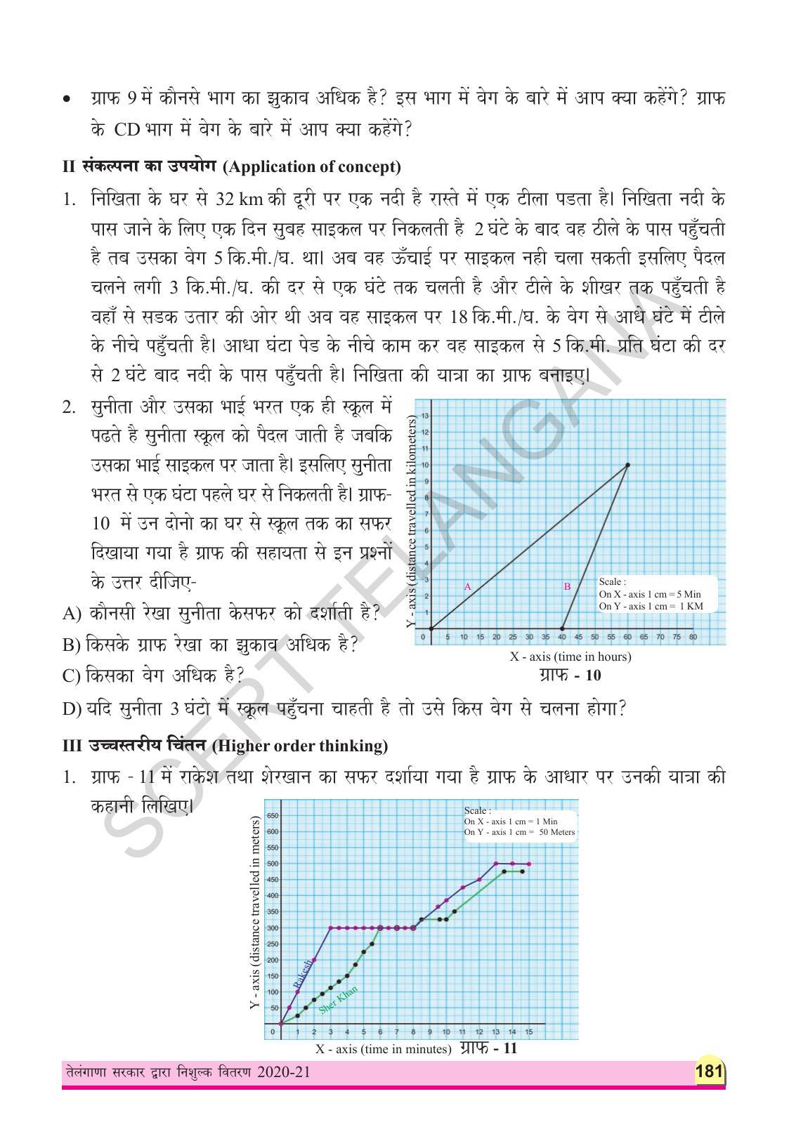 TS SCERT Class 8 Physical Science (Hindi Medium) Text Book - Page 193