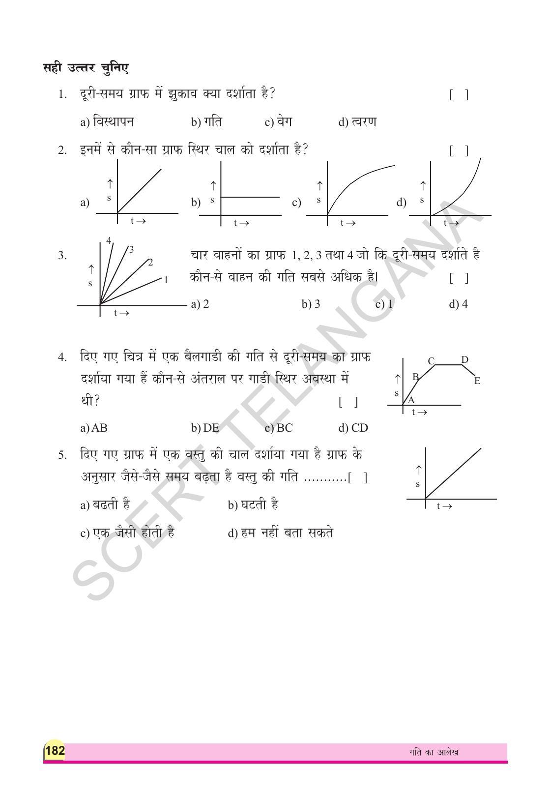 TS SCERT Class 8 Physical Science (Hindi Medium) Text Book - Page 194