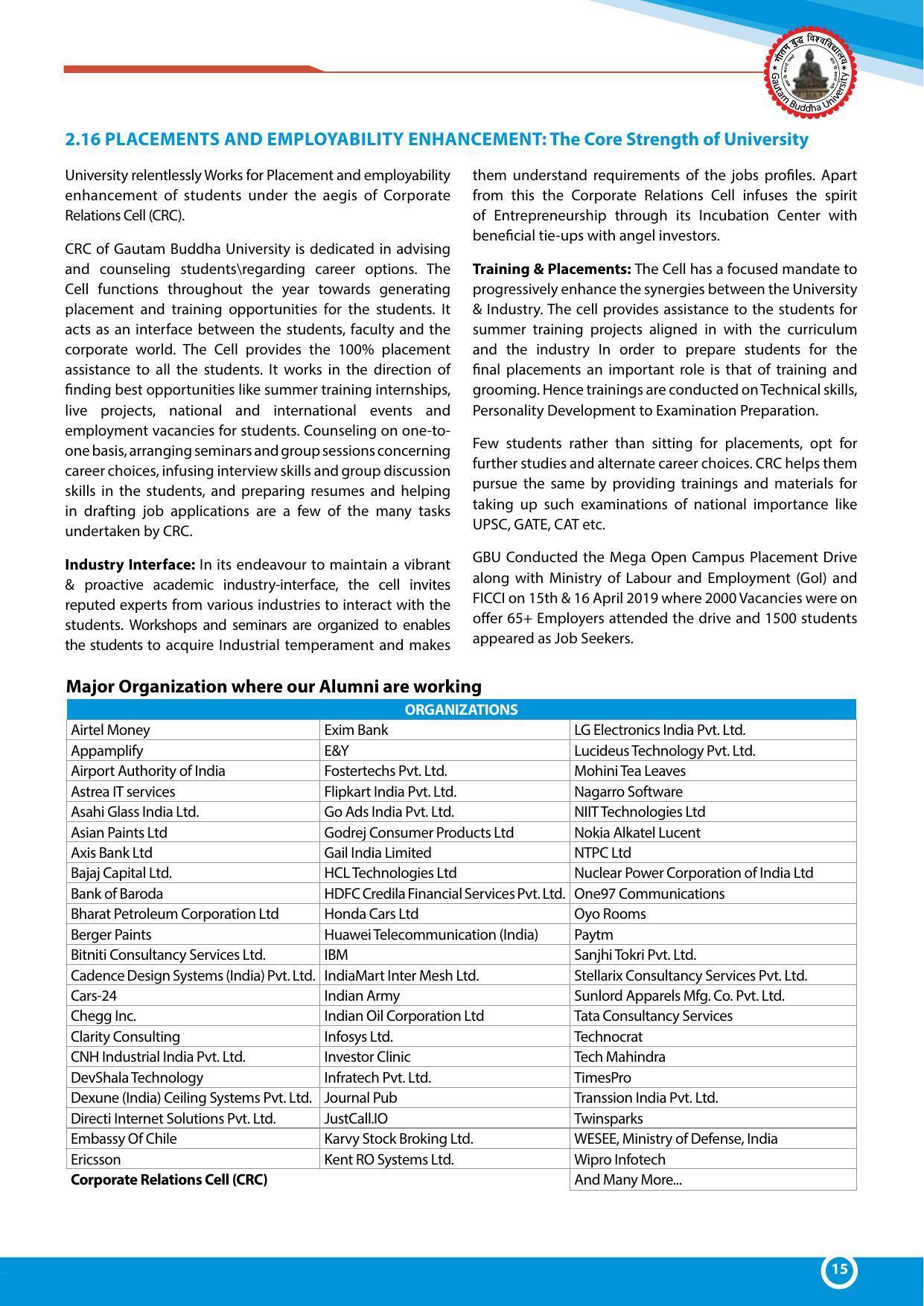 Gautam Buddha University, Gautam Budh Nagar Admission Brochure 2021-22 - Page 15