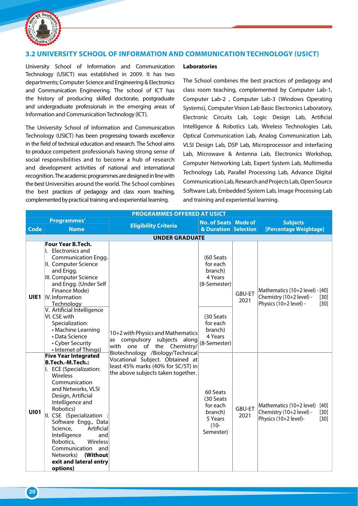 Gautam Buddha University, Gautam Budh Nagar Admission Brochure 2021-22 - Page 20