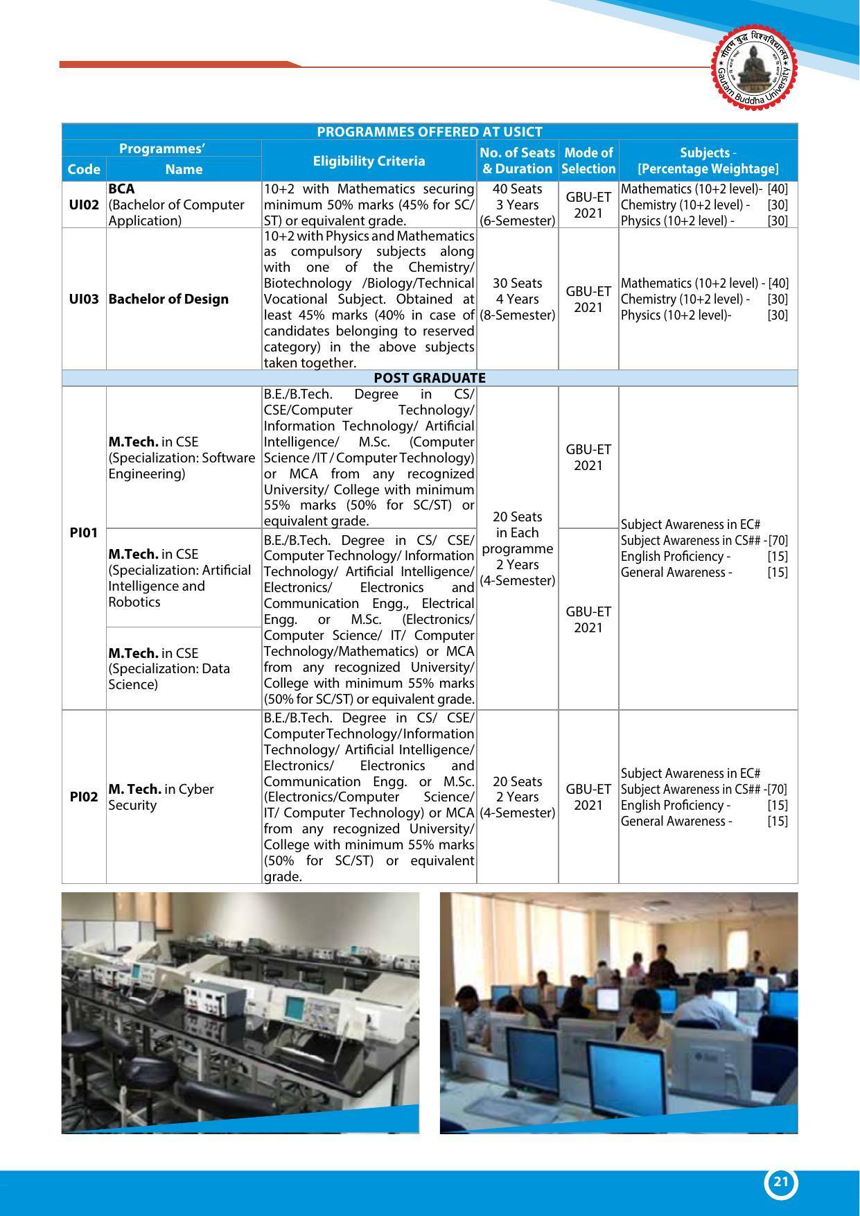 Gautam Buddha University, Gautam Budh Nagar Admission Brochure 2021-22 - Page 21