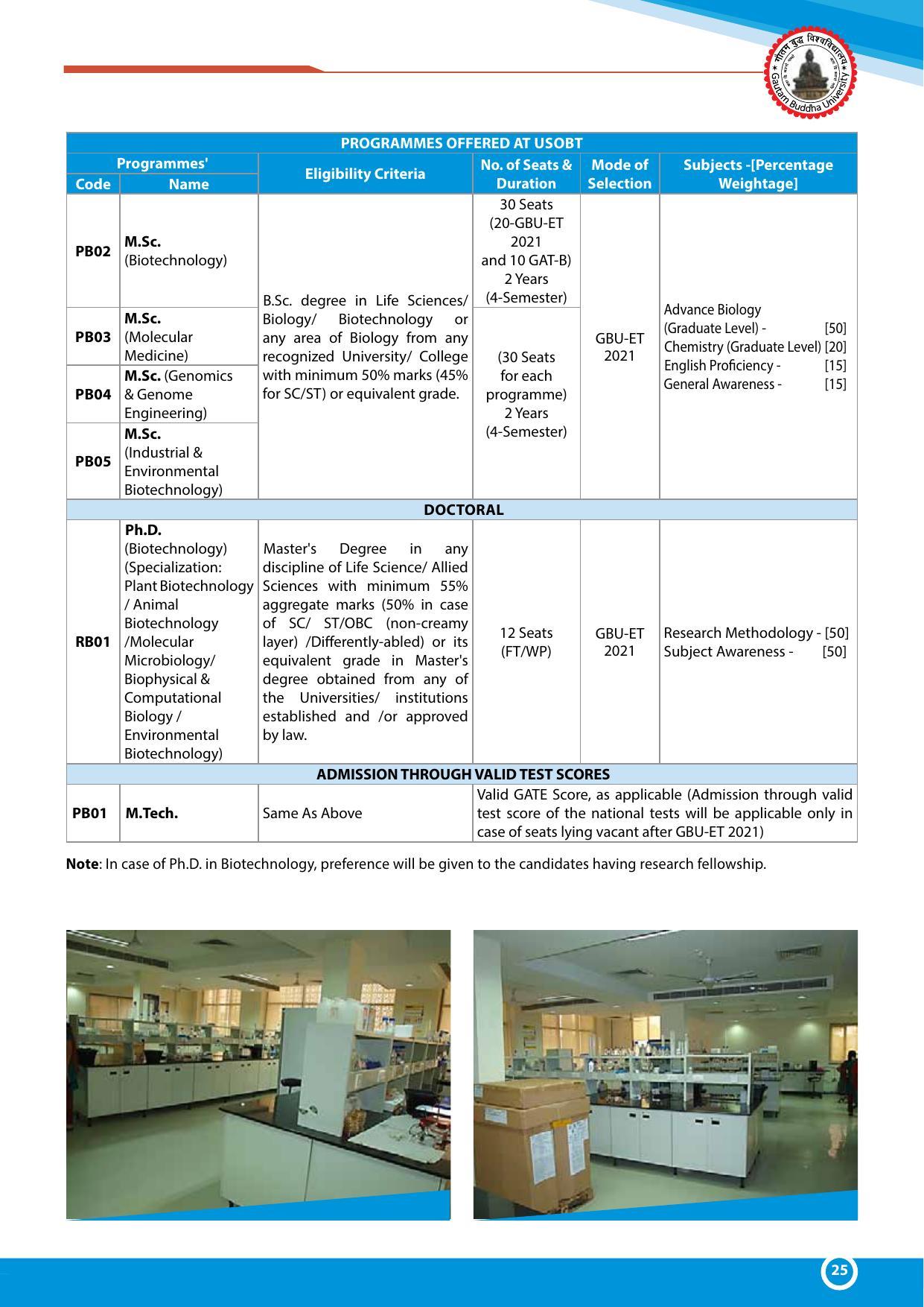 Gautam Buddha University, Gautam Budh Nagar Admission Brochure 2021-22 - Page 25