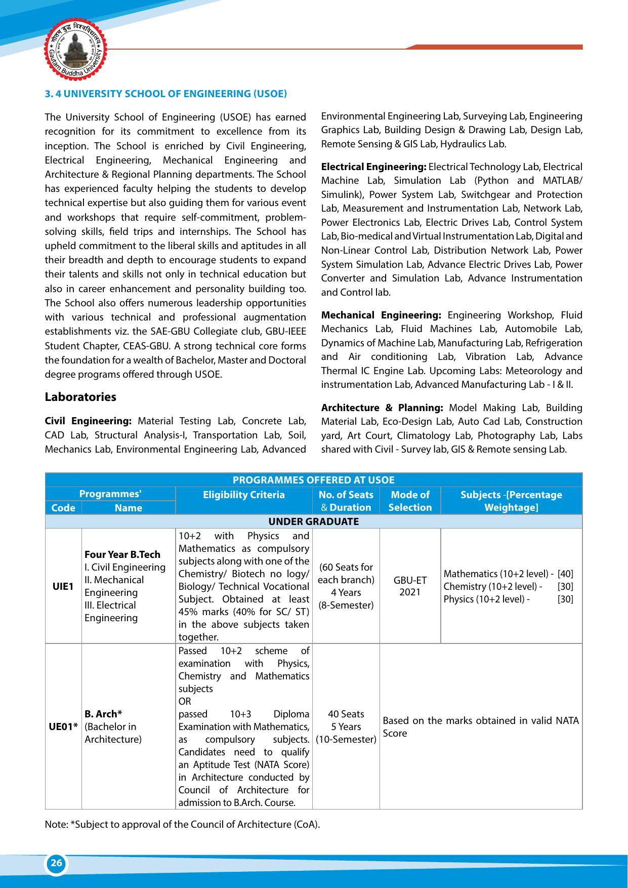 Gautam Buddha University, Gautam Budh Nagar Admission Brochure 2021-22 - Page 26