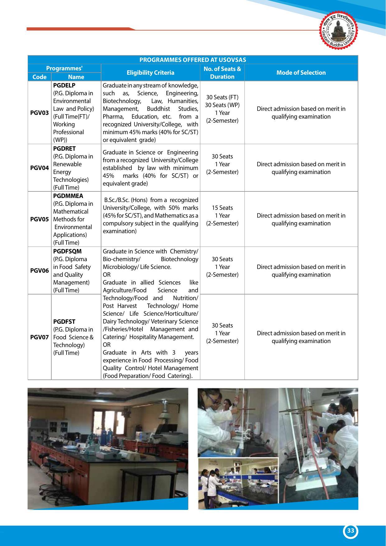 Gautam Buddha University, Gautam Budh Nagar Admission Brochure 2021-22 - Page 33