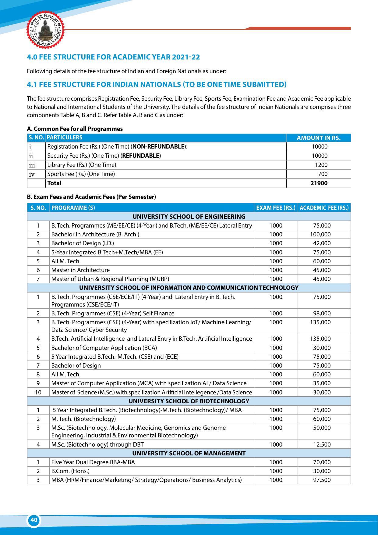 Gautam Buddha University, Gautam Budh Nagar Admission Brochure 2021-22 - Page 40