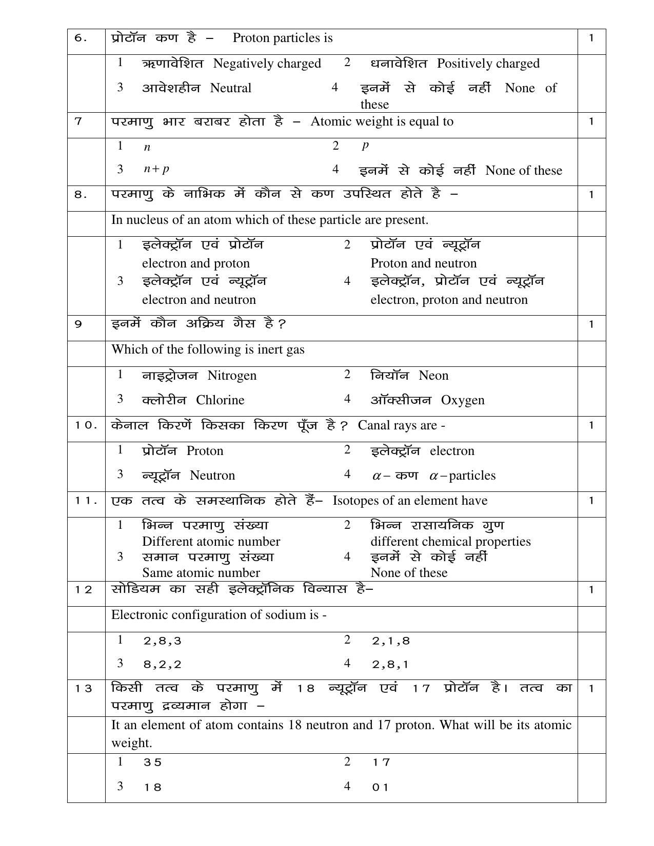 JAC 2021 Class 9 Hindi (SET I) Model Paper - Page 16