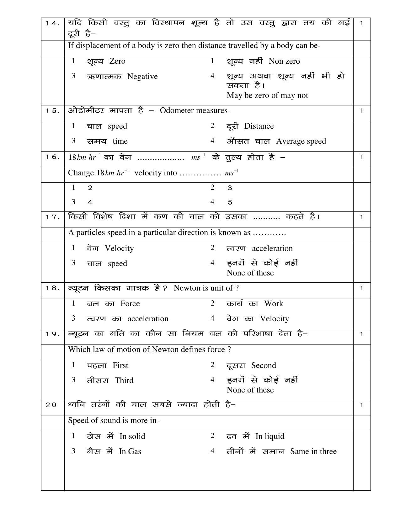 JAC 2021 Class 9 Hindi (SET I) Model Paper - Page 17