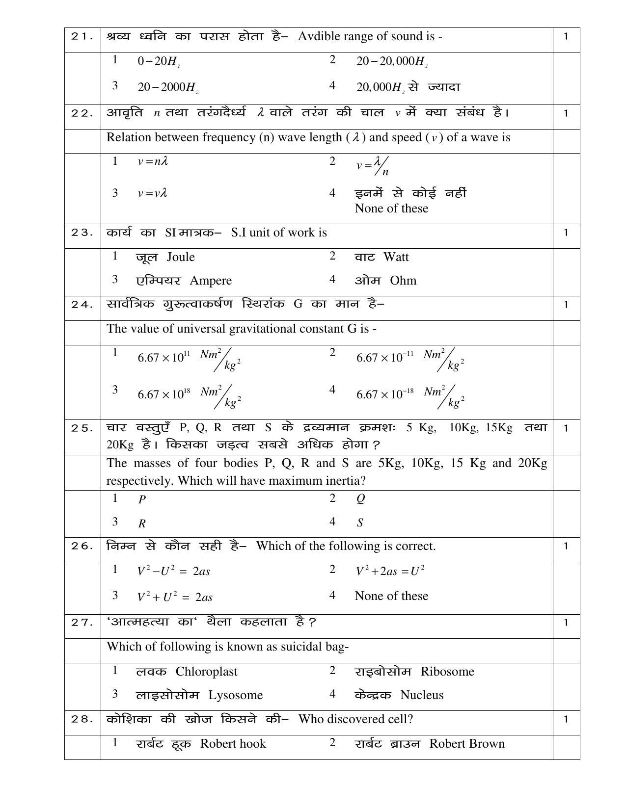 JAC 2021 Class 9 Hindi (SET I) Model Paper - Page 18